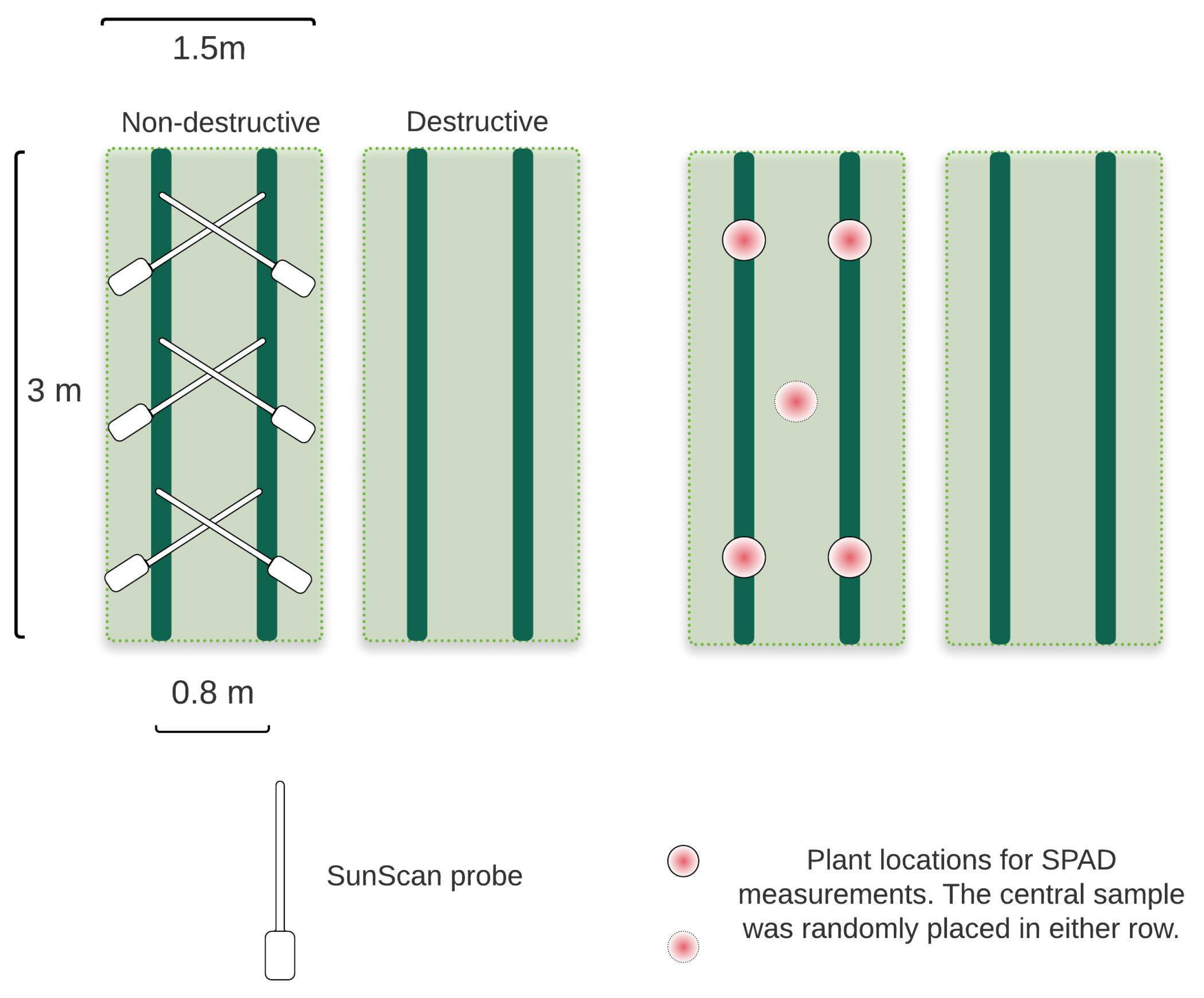 Remotesensing 14 01247 g0a1