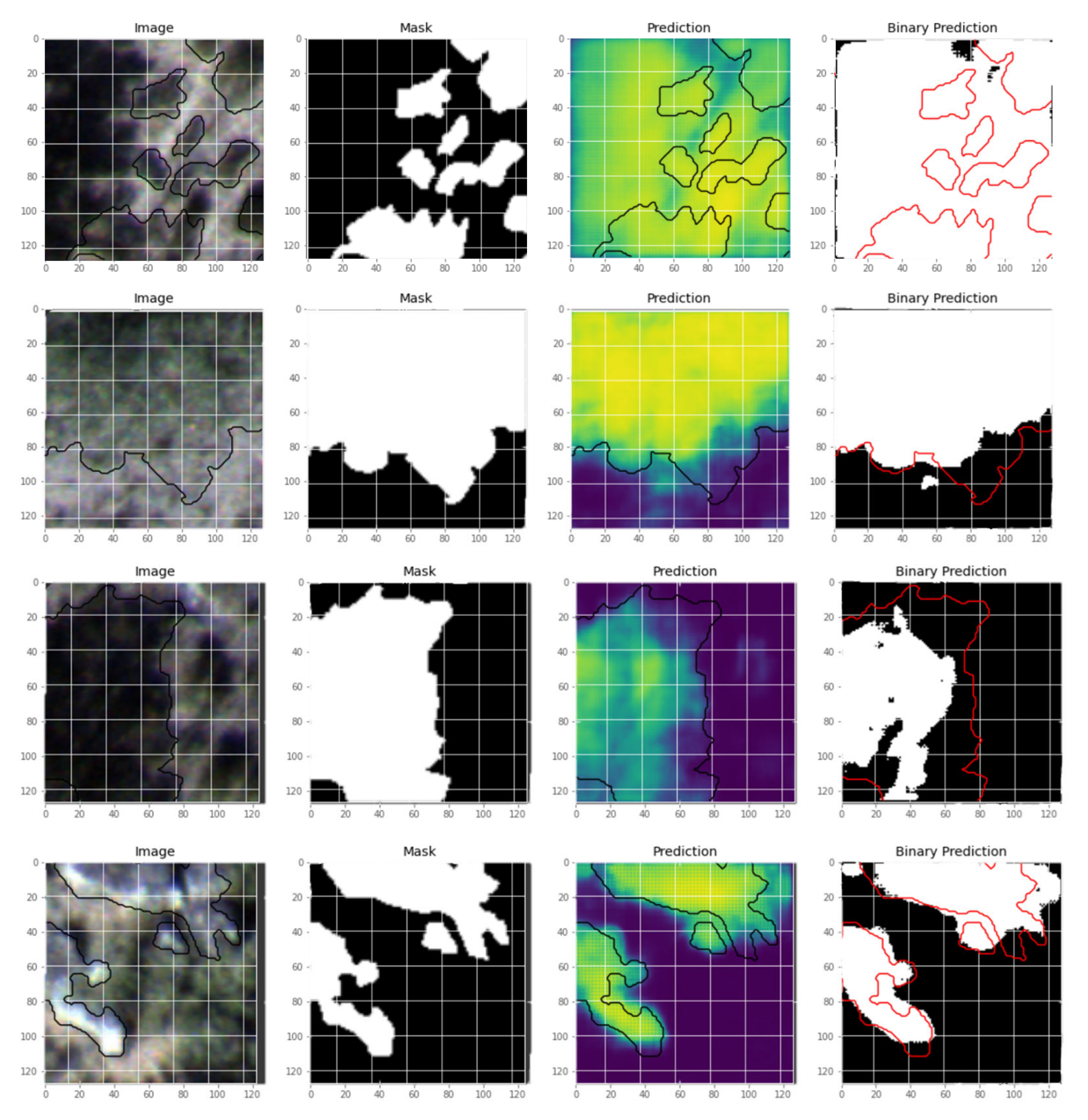Remotesensing 14 01262 g005