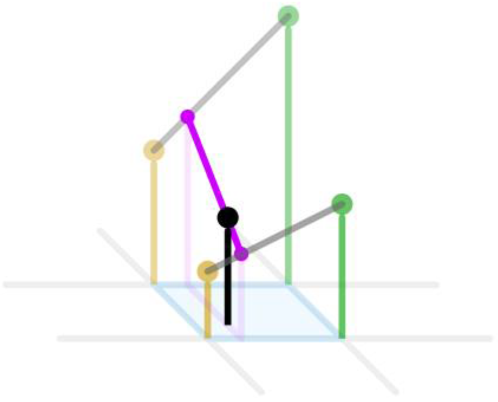 Building better paths while maintaining creative flow with Splines in  2022.2