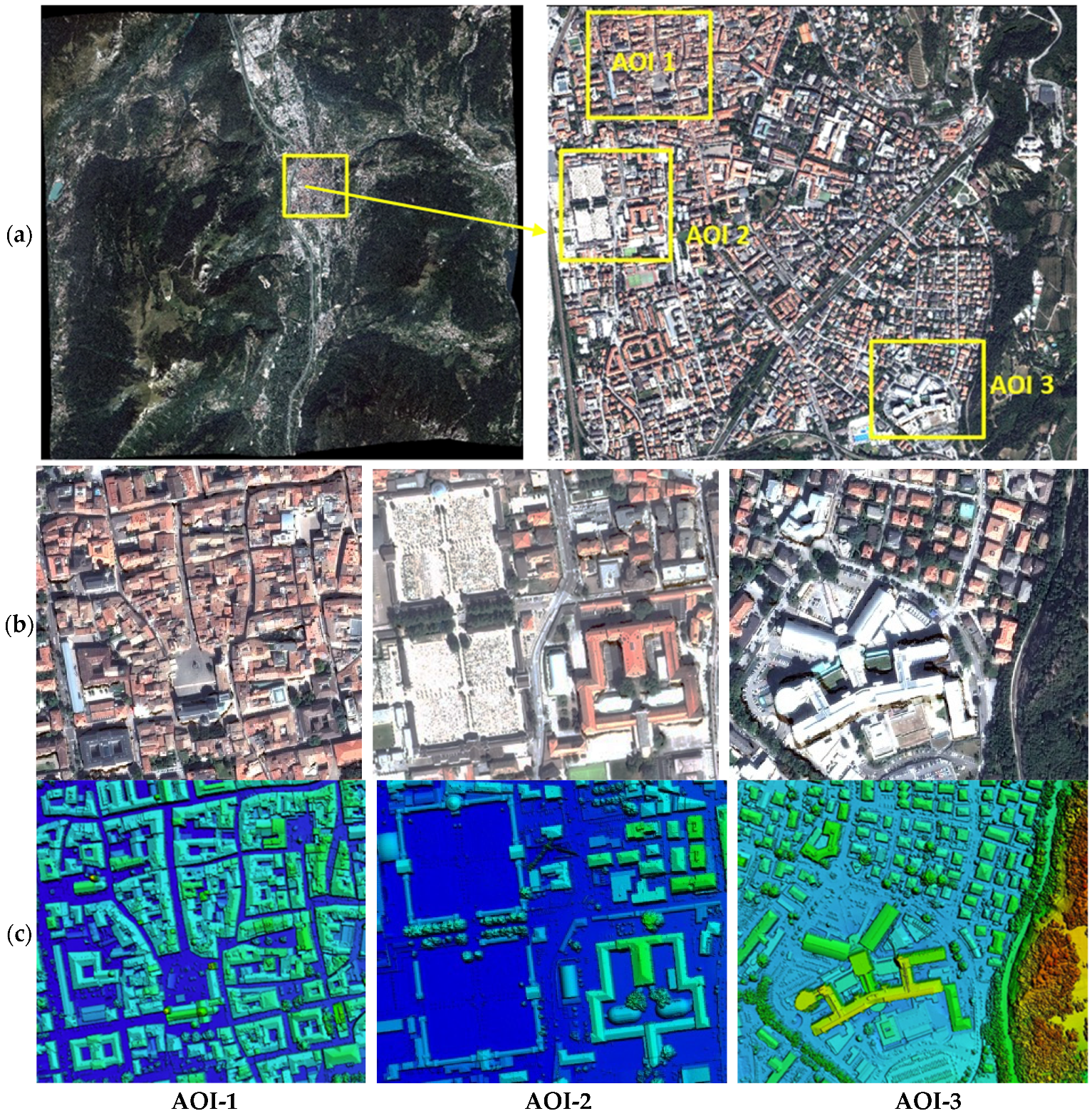 Remotesensing 14 01309 g004