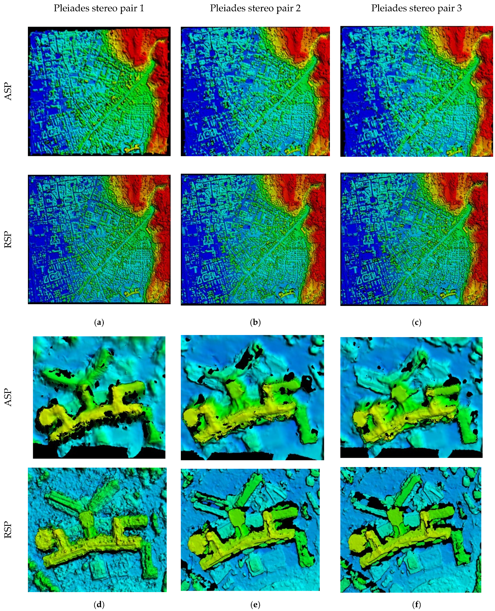 Remotesensing 14 01309 g008