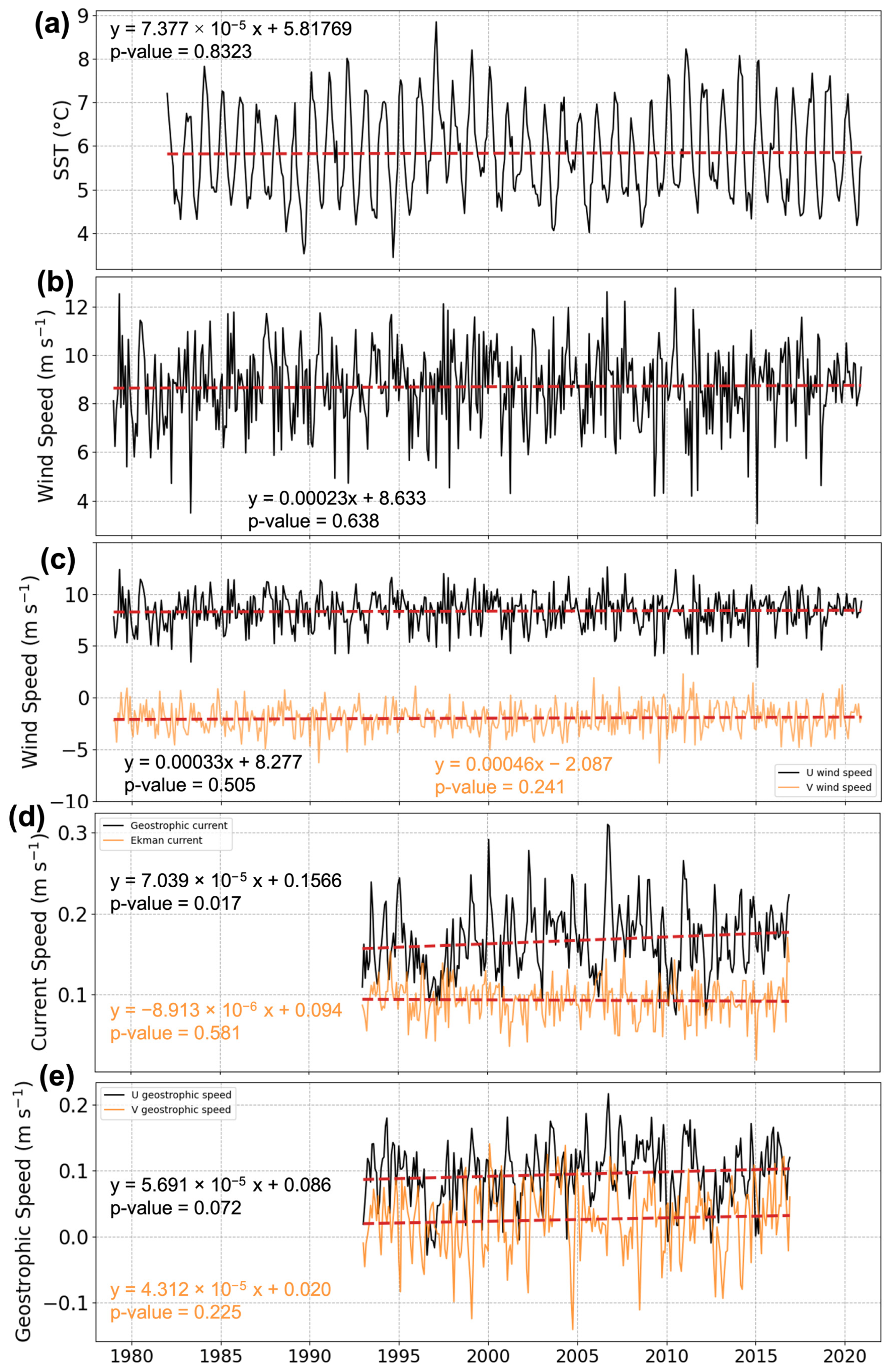 Remotesensing 14 01318 g004