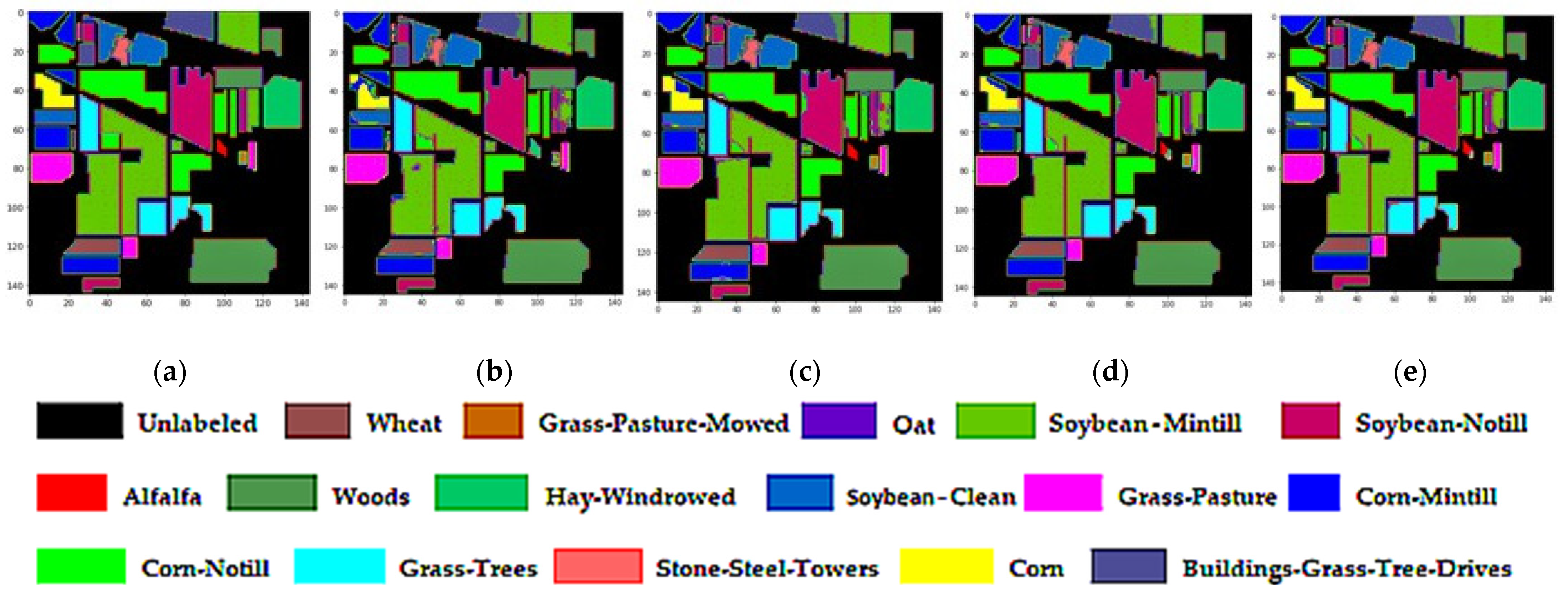Remotesensing 14 01332 g016