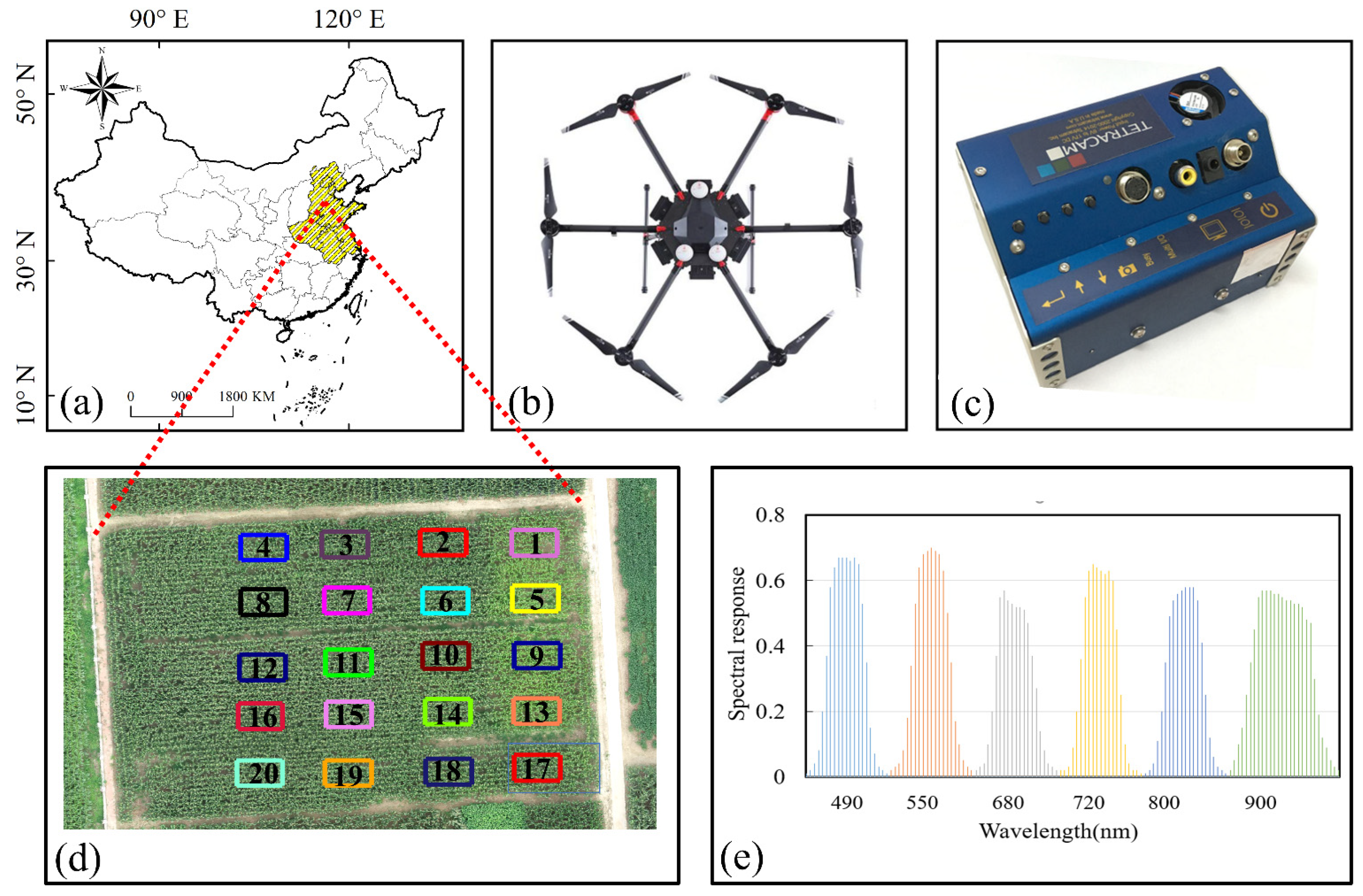 Remotesensing 14 01337 g001 Remotesensing 14 01337 g001