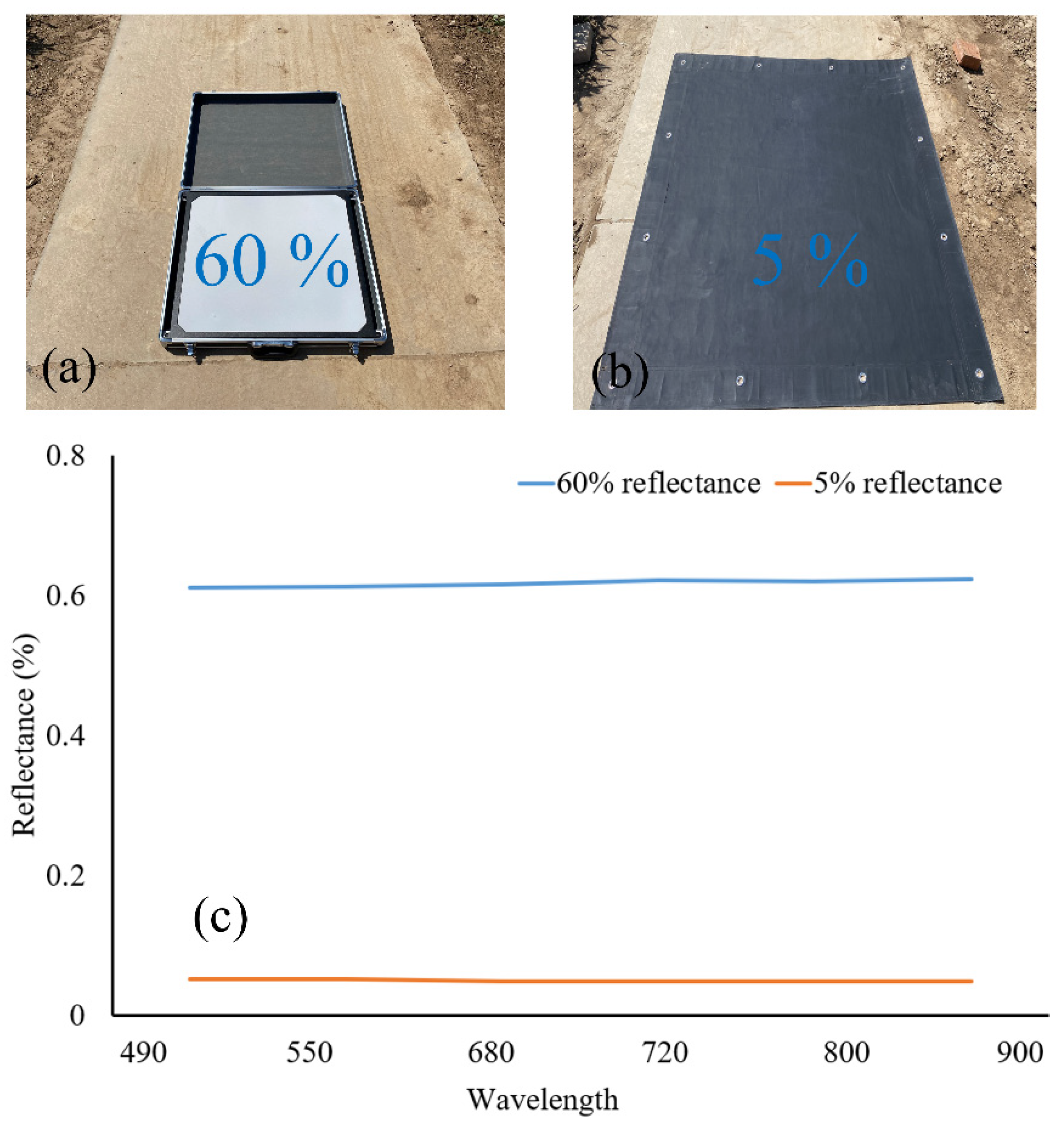 Remotesensing 14 01337 g002 Remotesensing 14 01337 g002