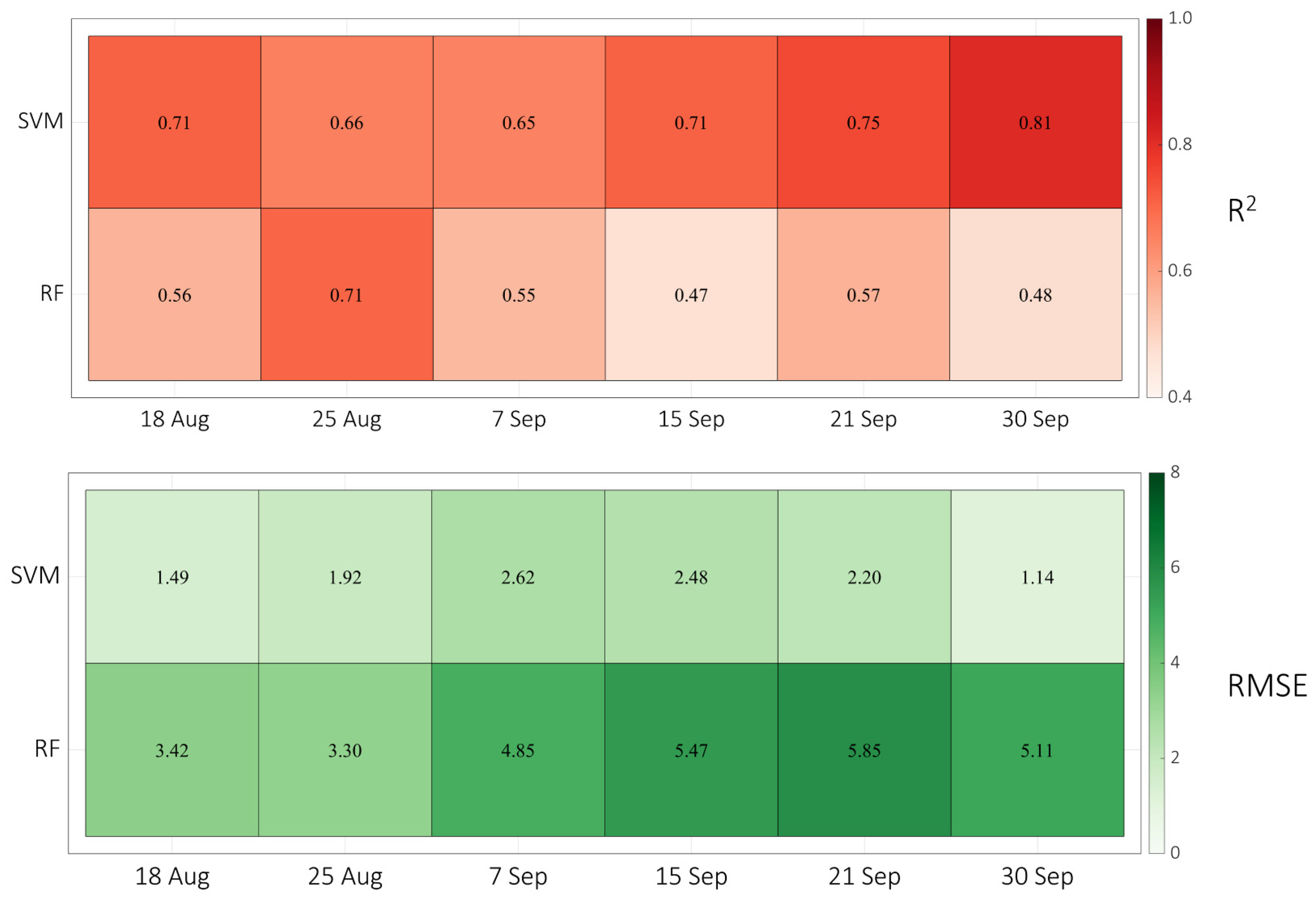 Remotesensing 14 01337 g008 Remotesensing 14 01337 g008