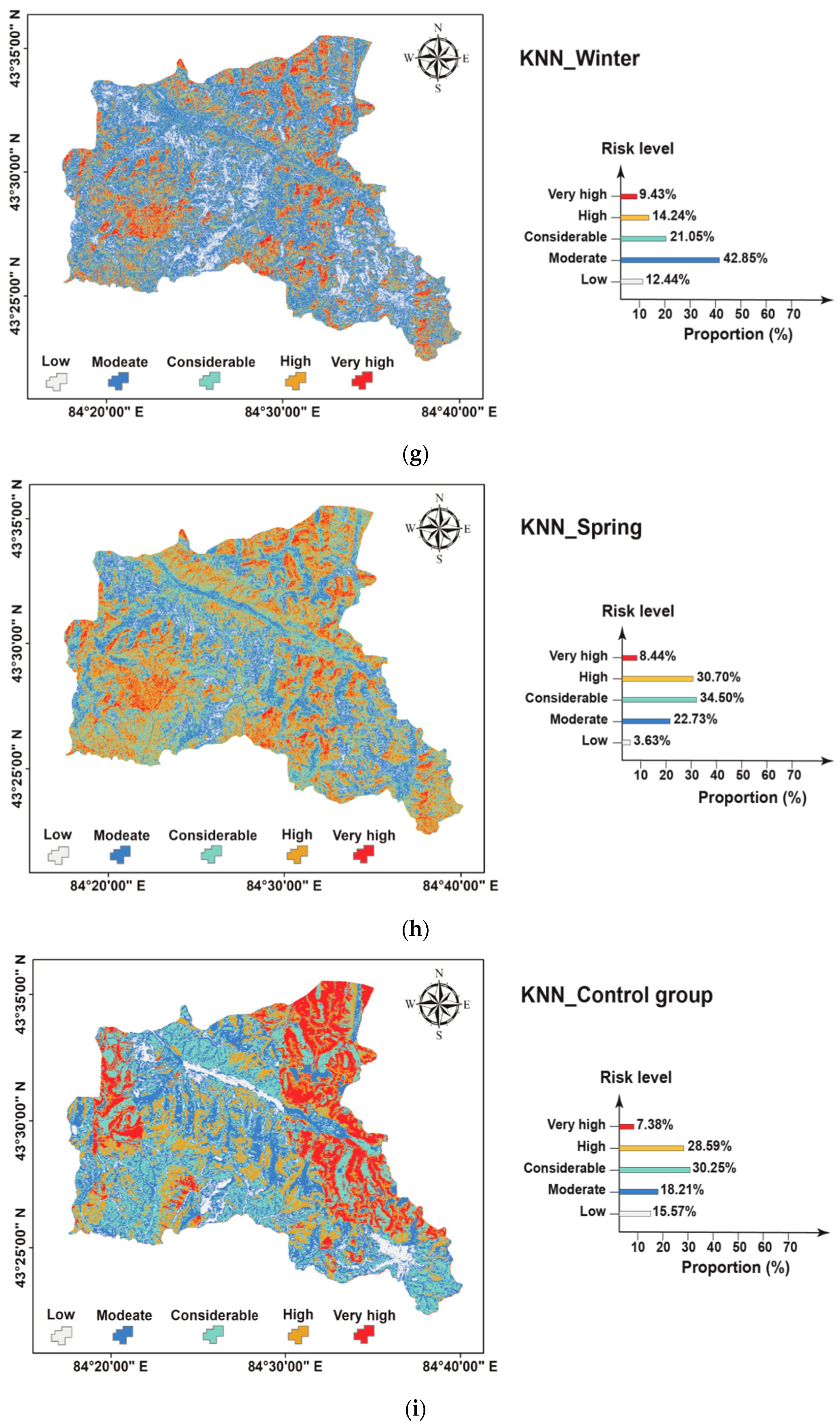 Remotesensing 14 01340 g010c