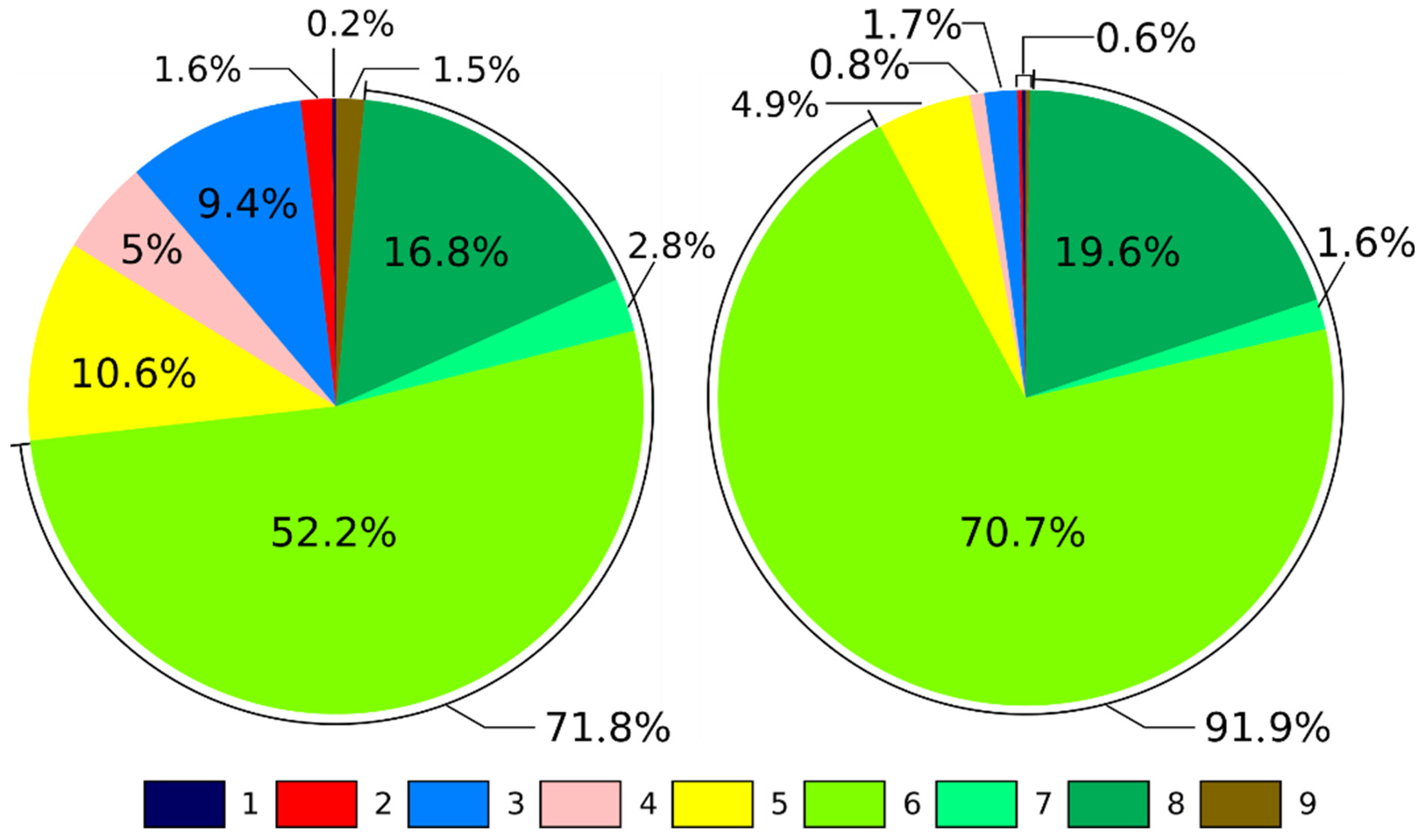 Remotesensing 14 01350 g003