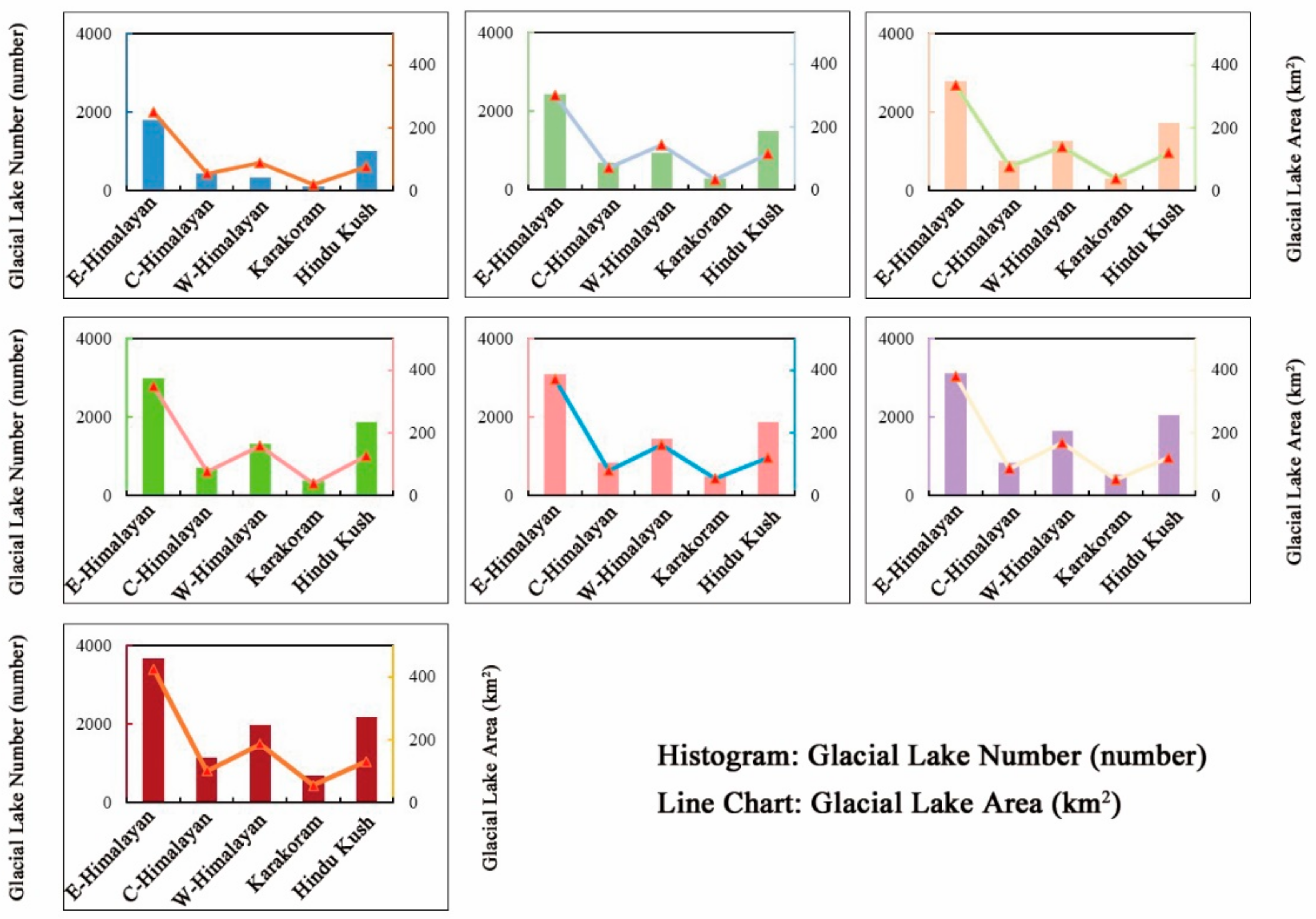 Remotesensing 14 01351 g012