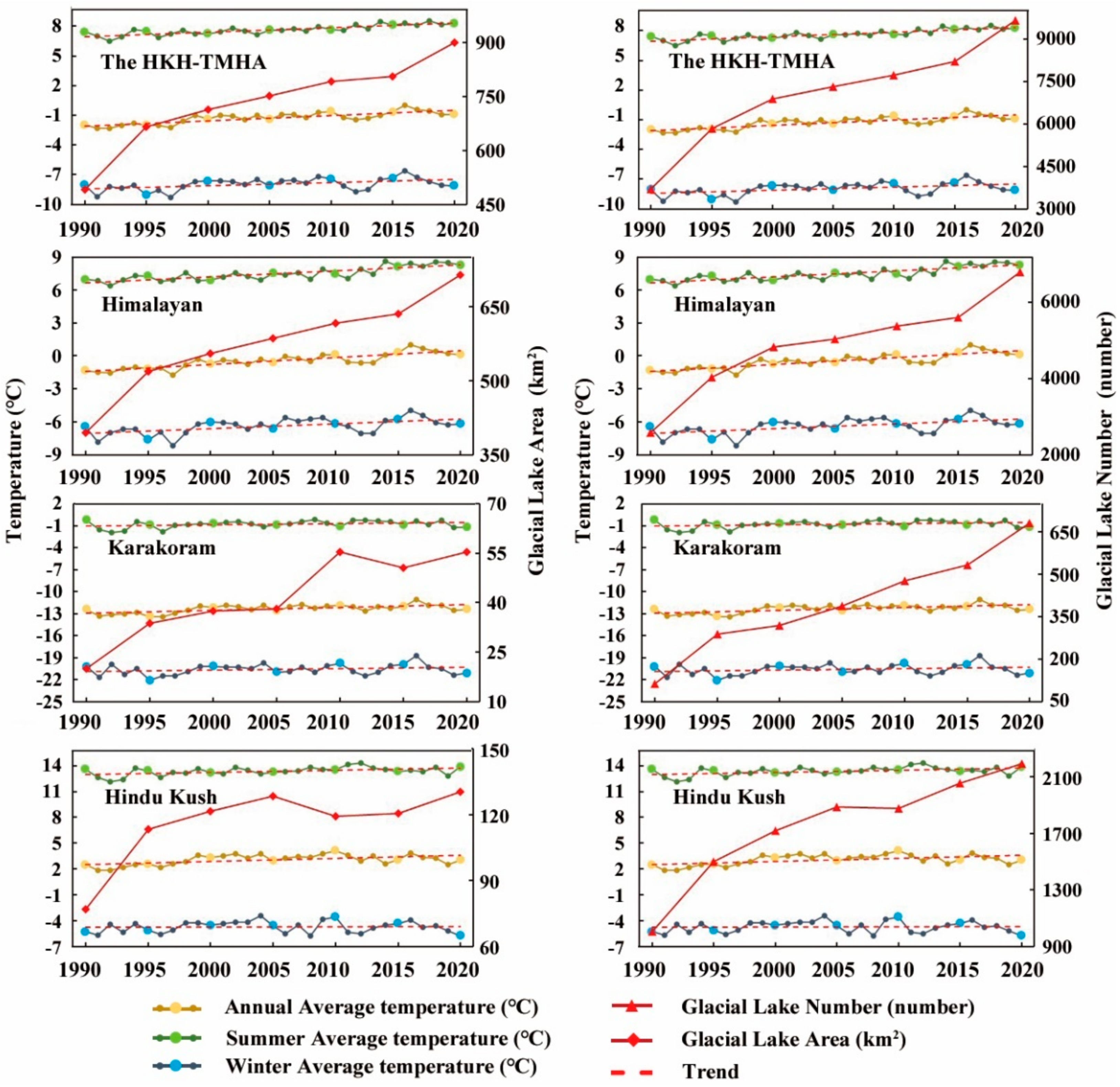 Remotesensing 14 01351 g017