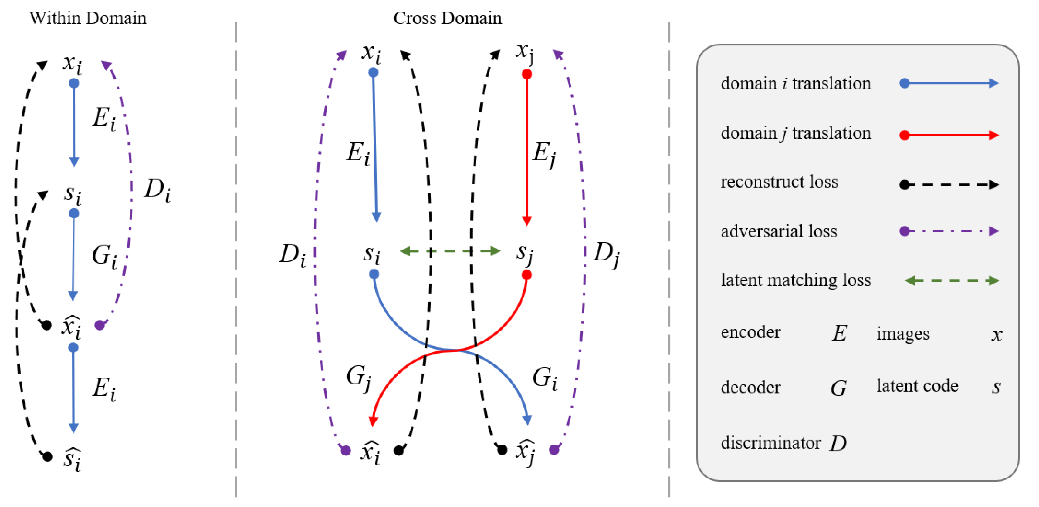 Remotesensing 14 01359 g002