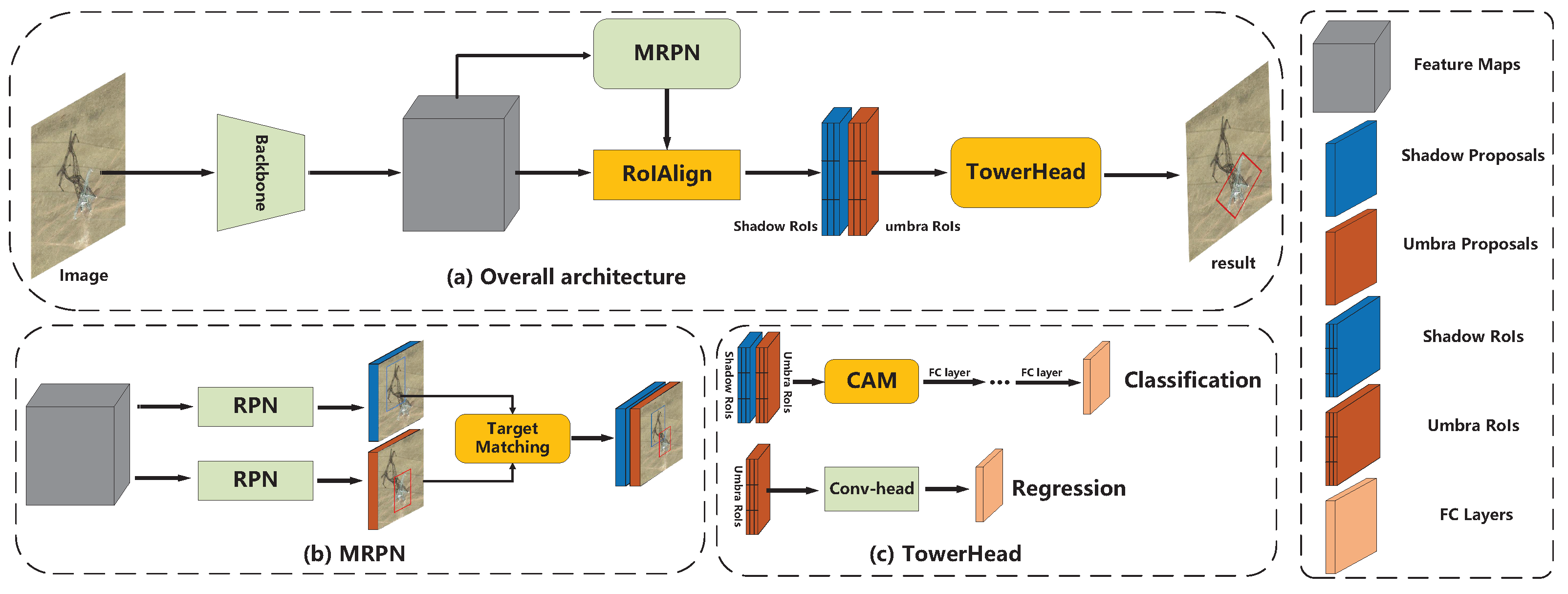 Remotesensing 14 01385 g005