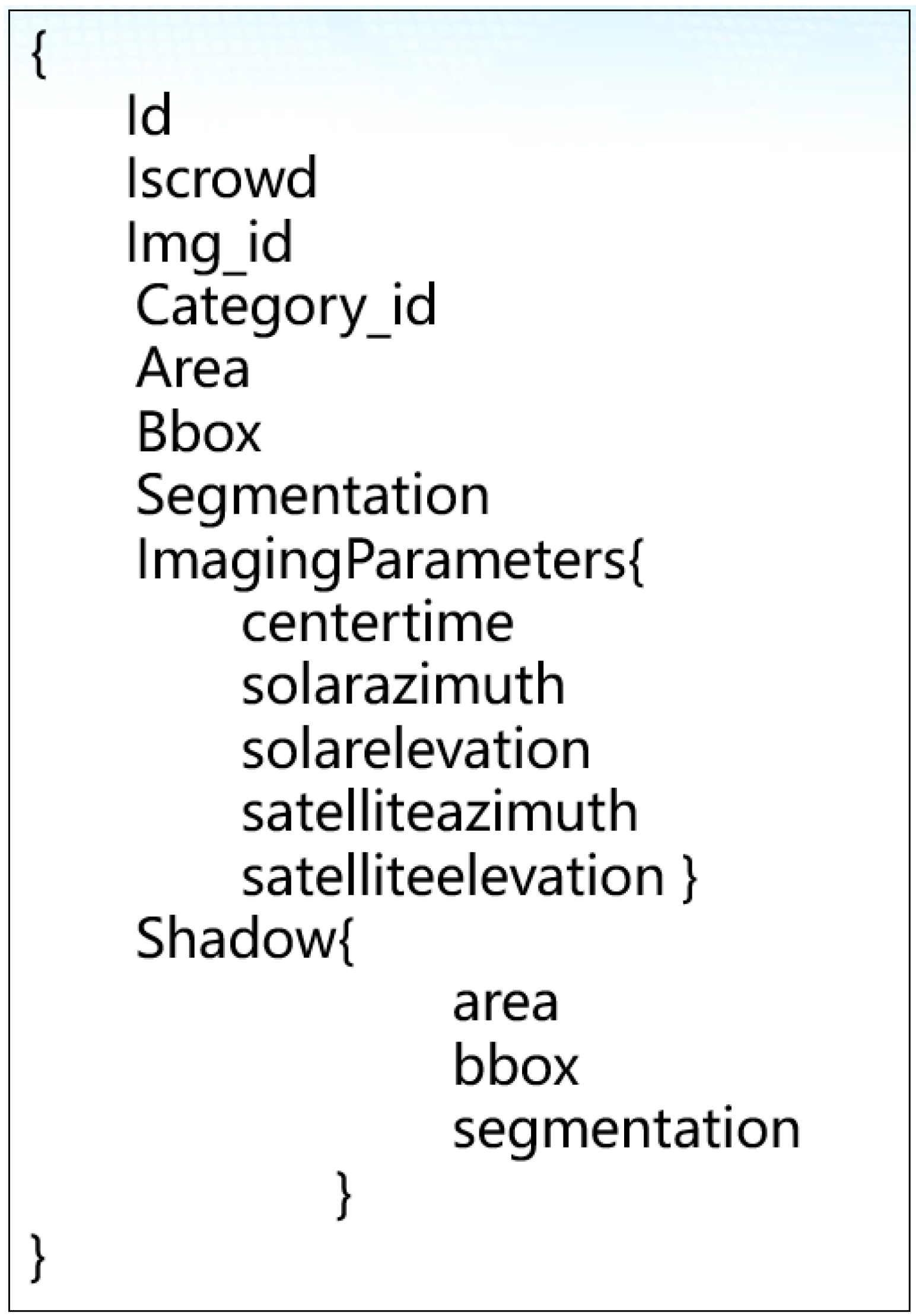 Remotesensing 14 01385 g008