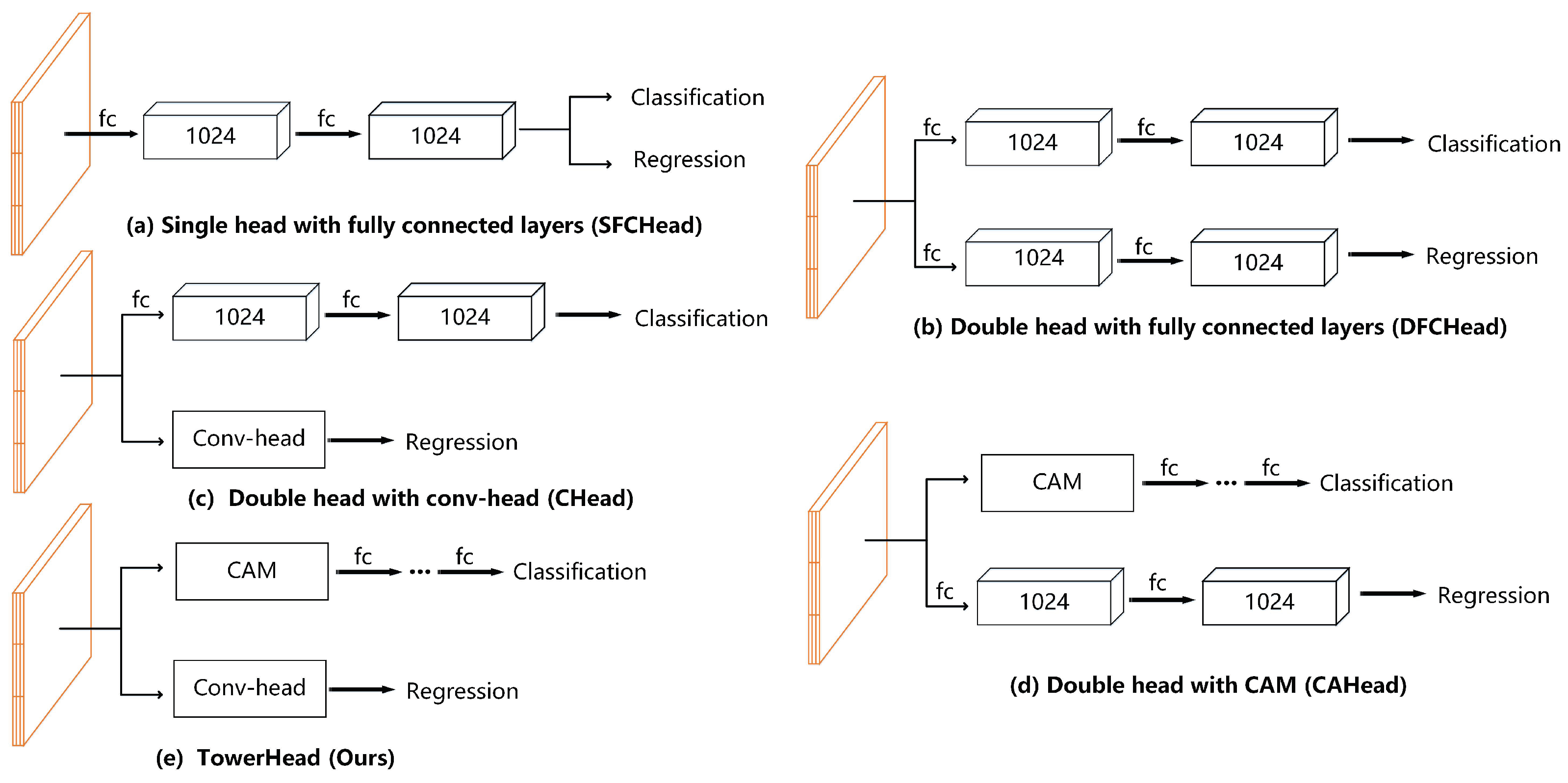 Remotesensing 14 01385 g009