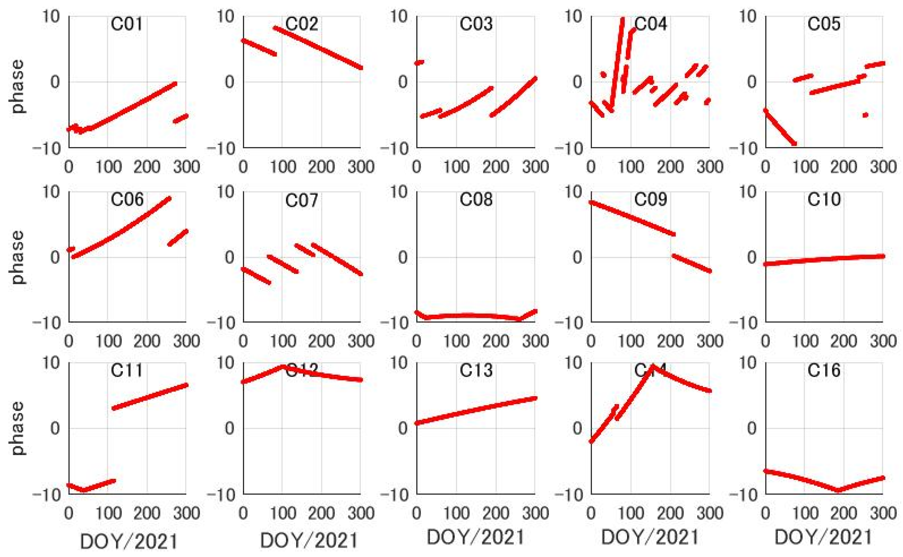 Remotesensing 14 01389 g001