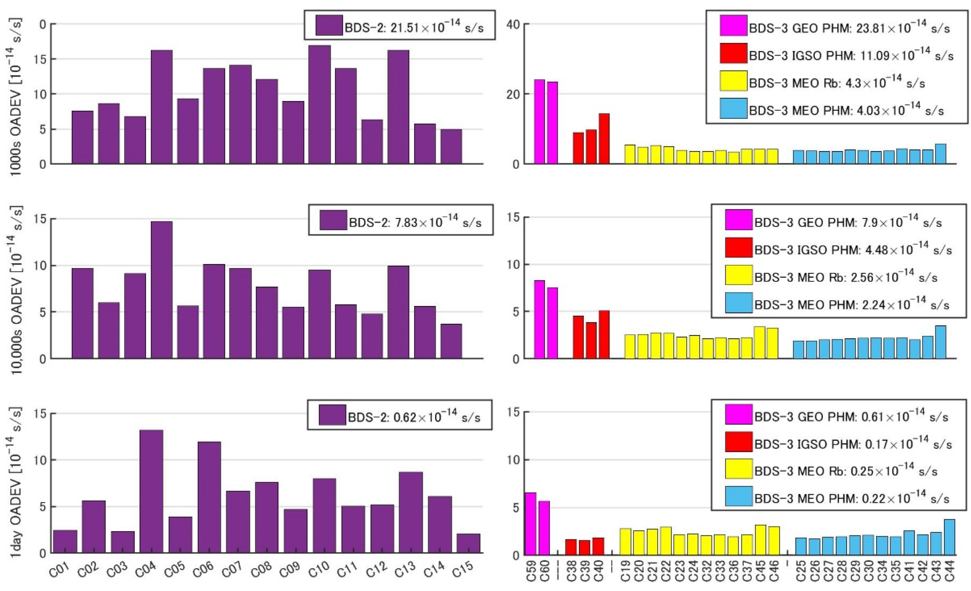 Remotesensing 14 01389 g012