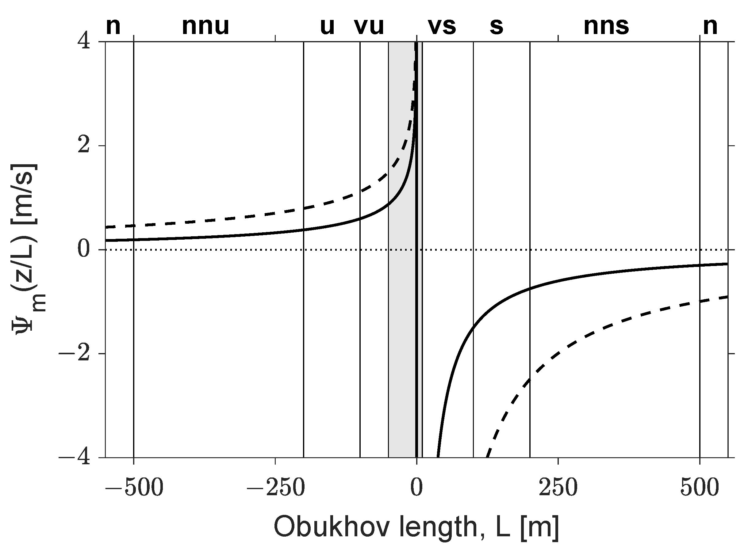 Remotesensing 14 01394 g002