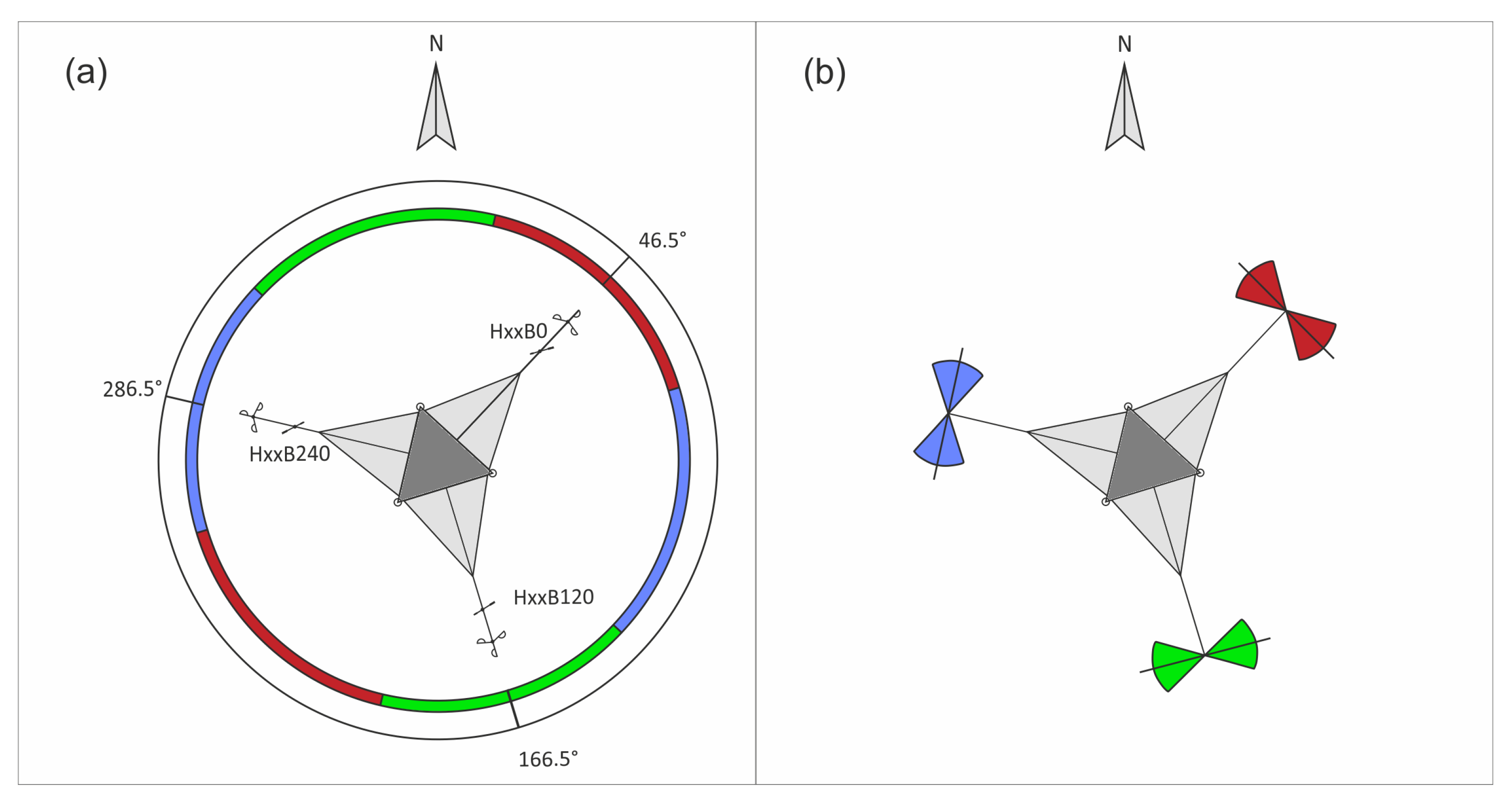 Remotesensing 14 01394 g003