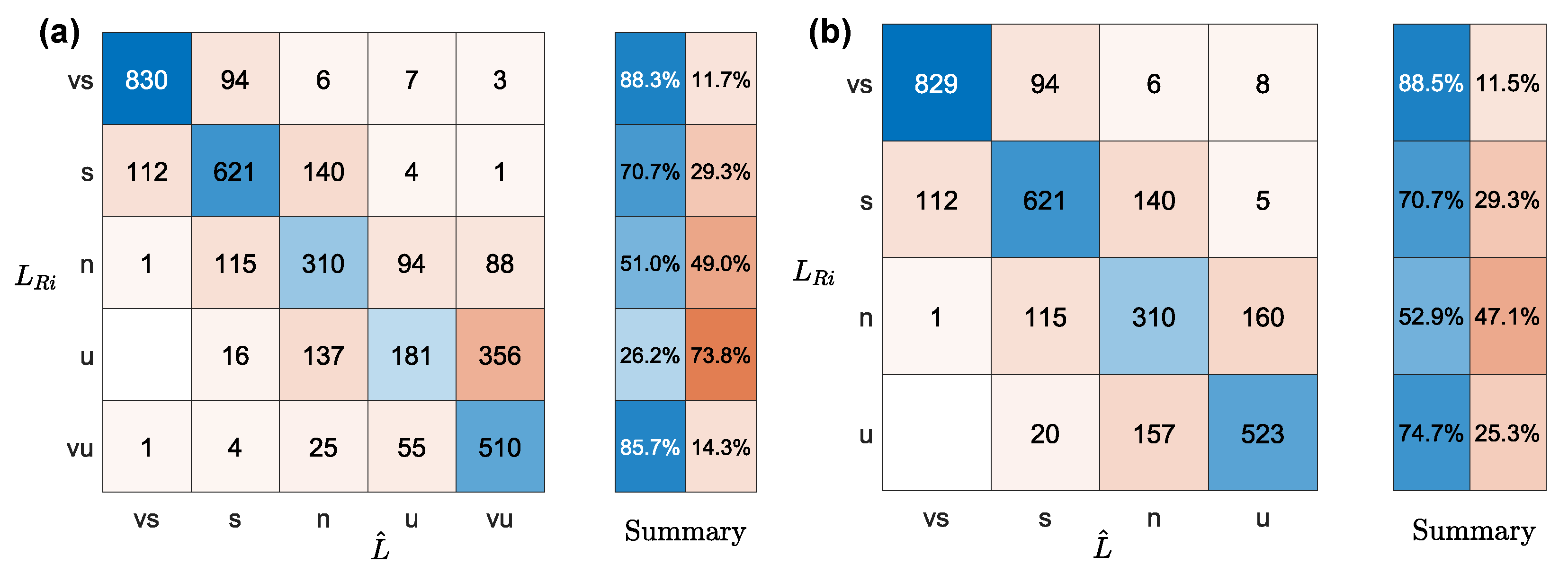 Remotesensing 14 01394 g015