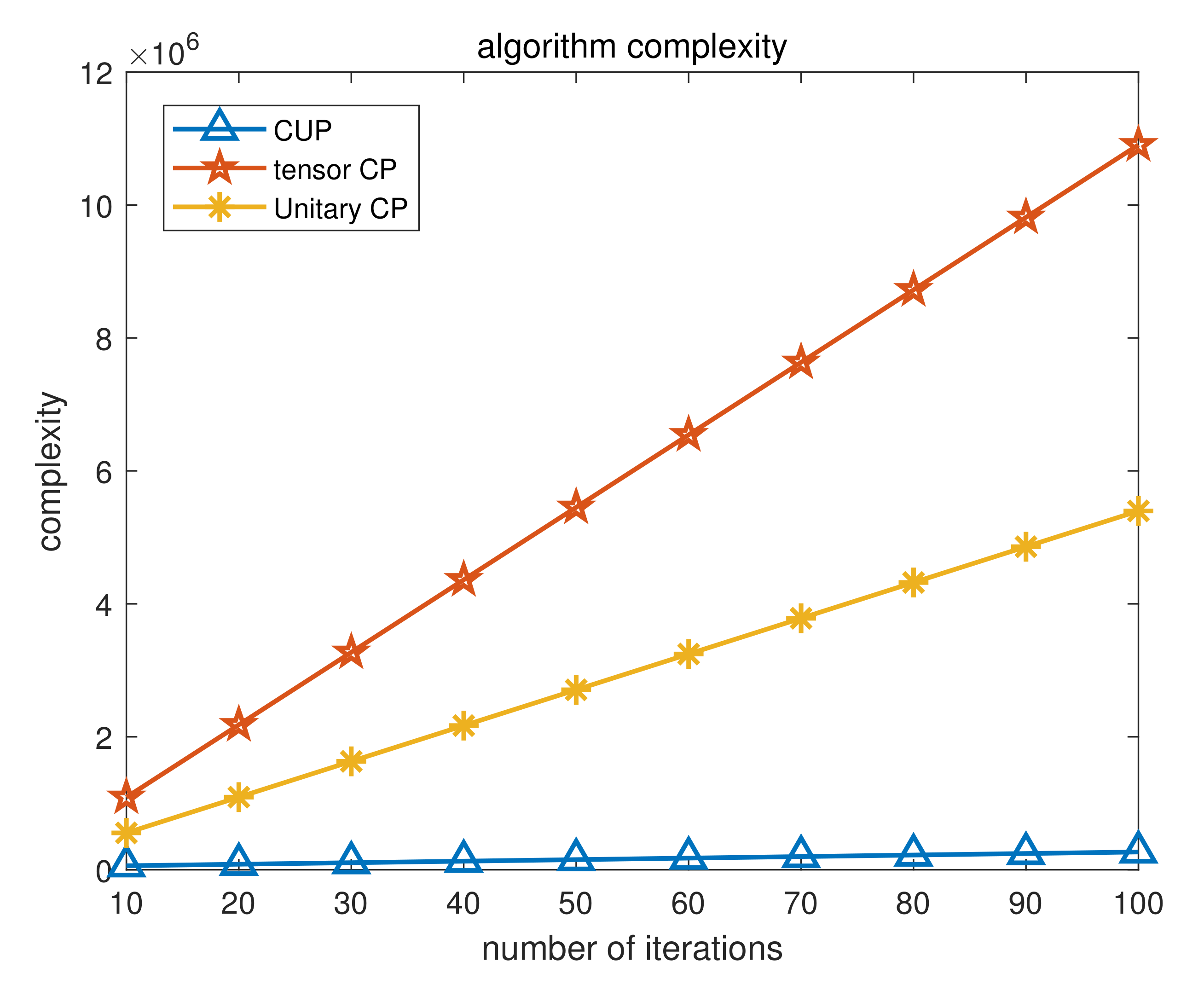 Remotesensing 14 01398 g004