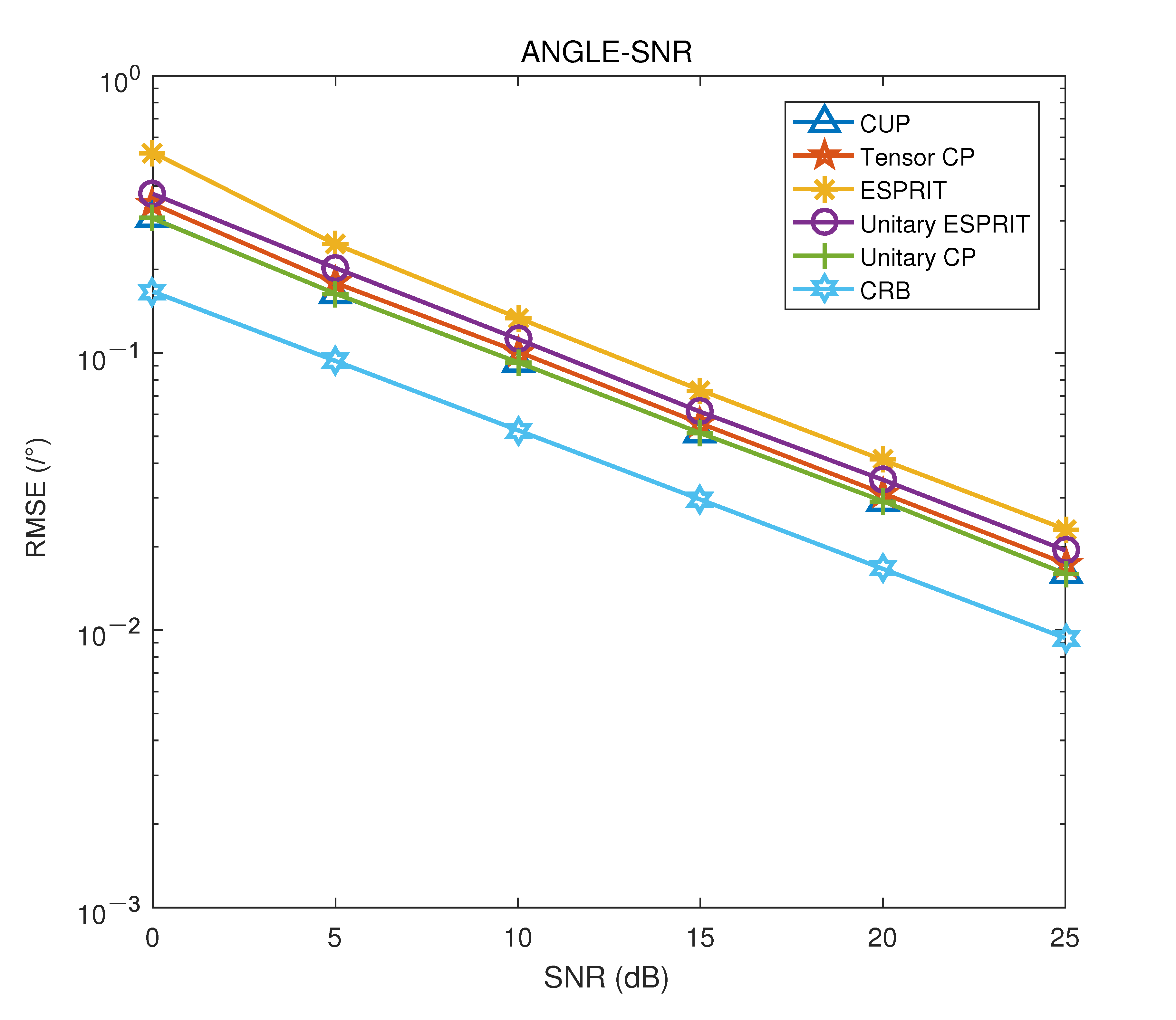 Remotesensing 14 01398 g006