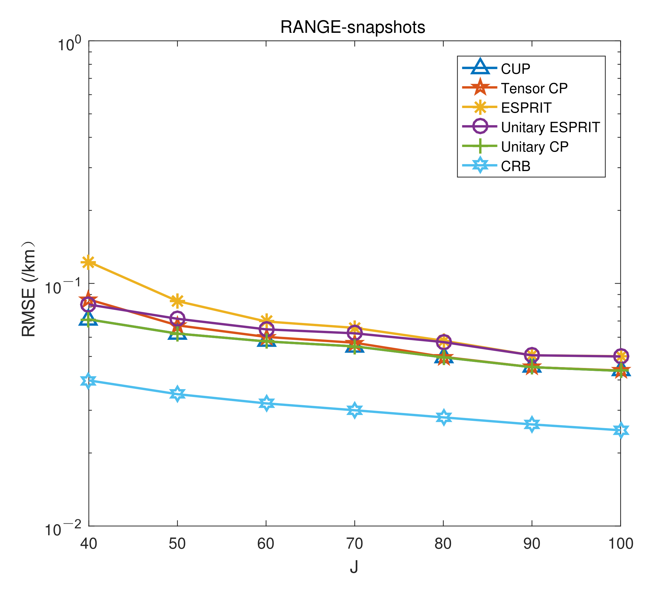 Remotesensing 14 01398 g009