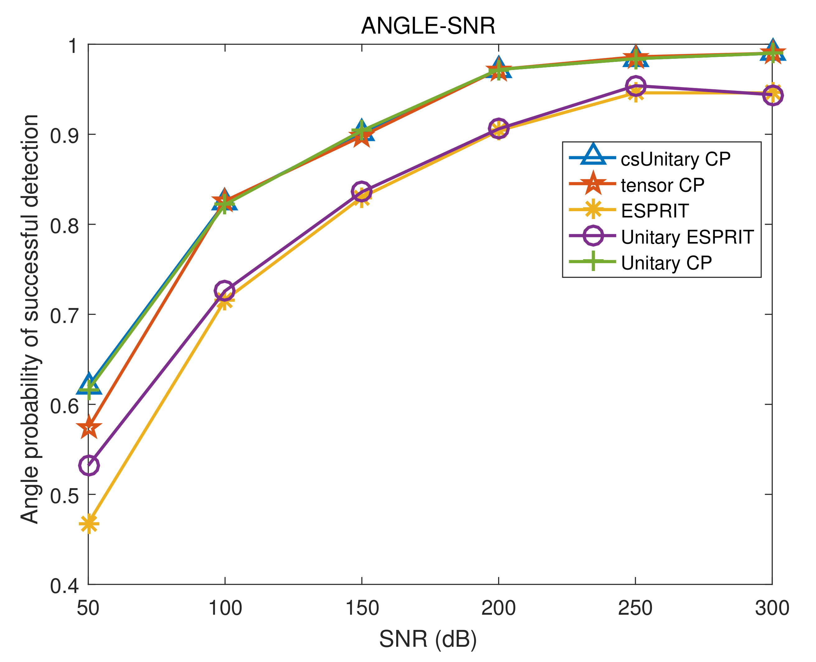 Remotesensing 14 01398 g012