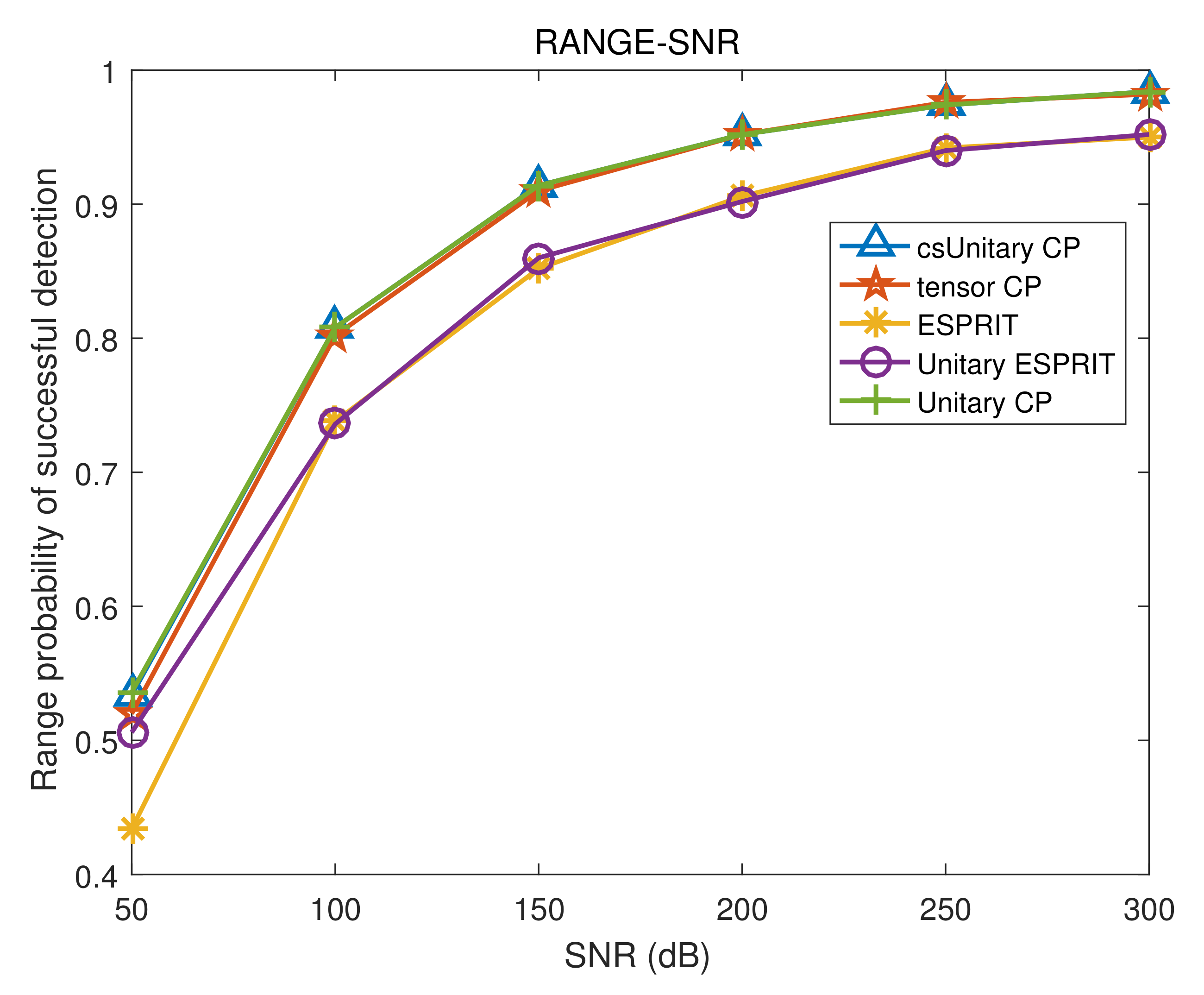 Remotesensing 14 01398 g013