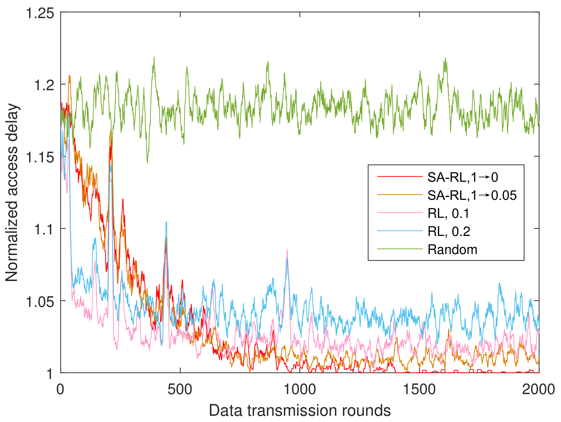 Remotesensing 14 01417 g008