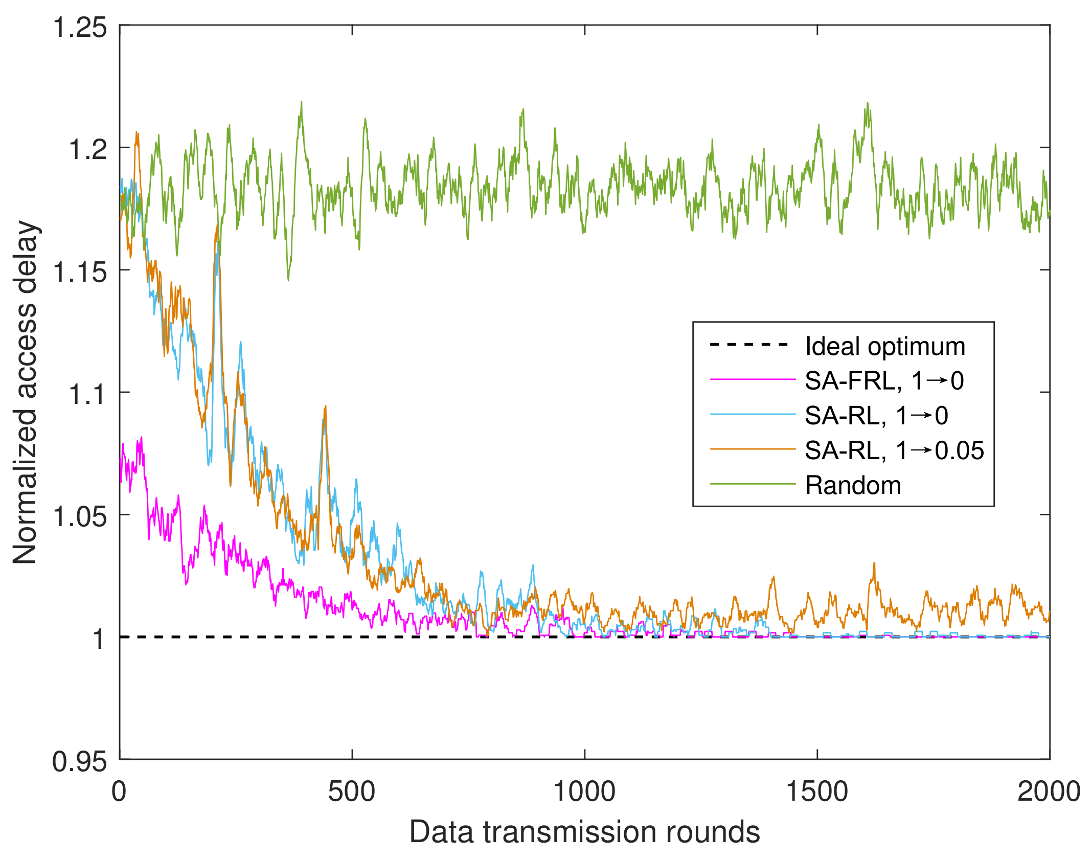 Remotesensing 14 01417 g010