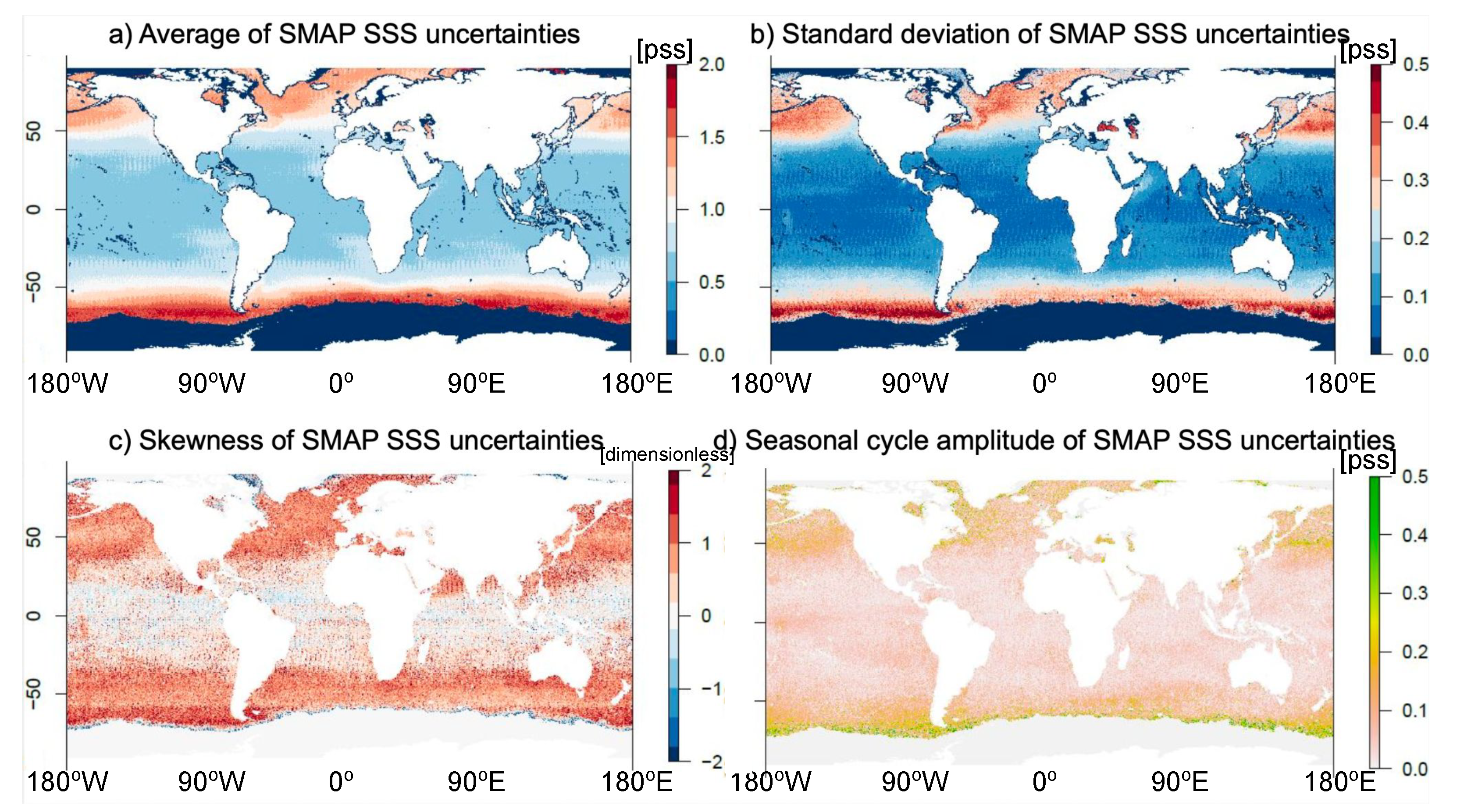 Remote Sensing | Free Full-Text | An Algorithm to Bias-Correct and