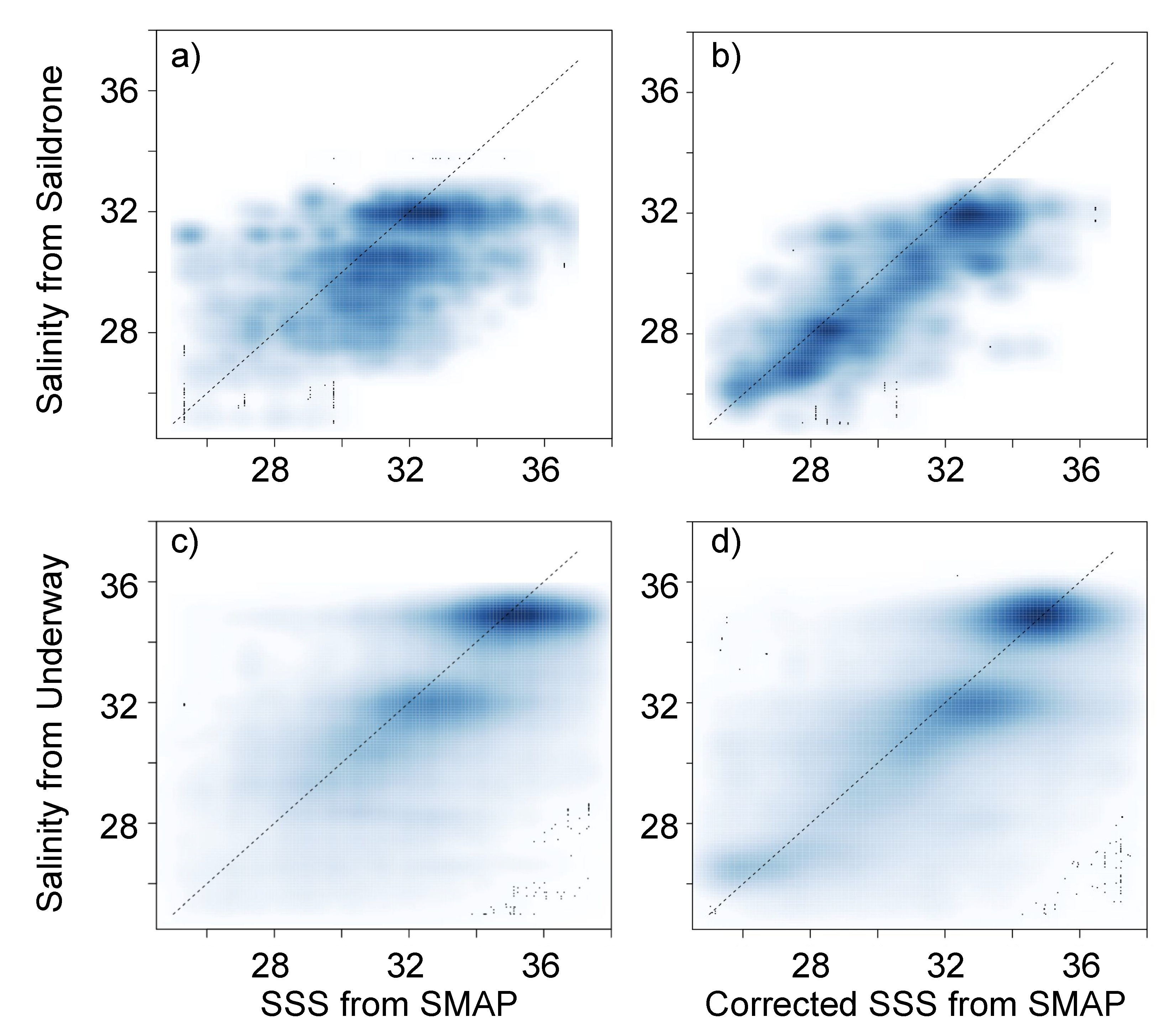 Remotesensing 14 01418 g007 Remotesensing 14 01418 g007