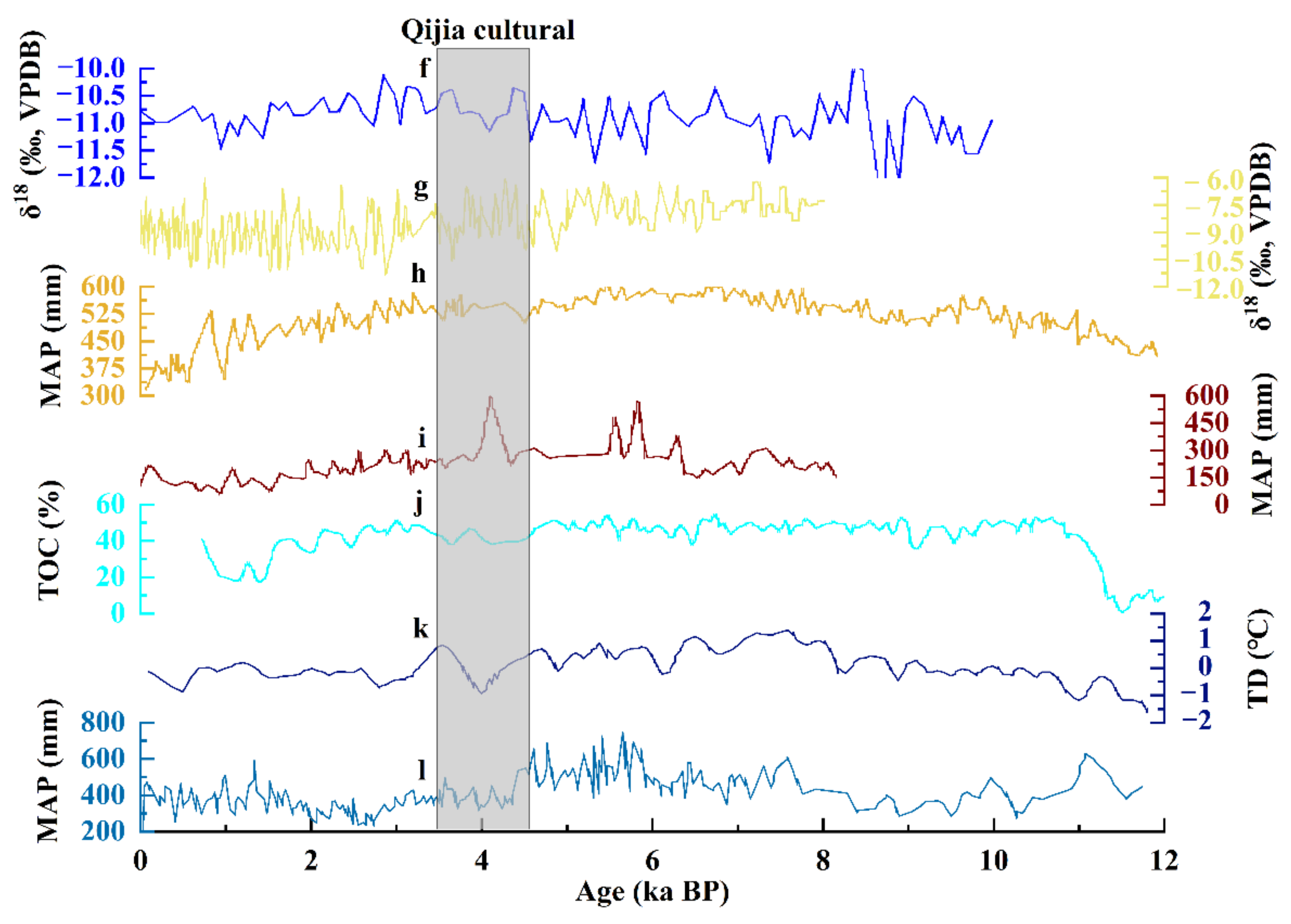 Remotesensing 14 01422 g009
