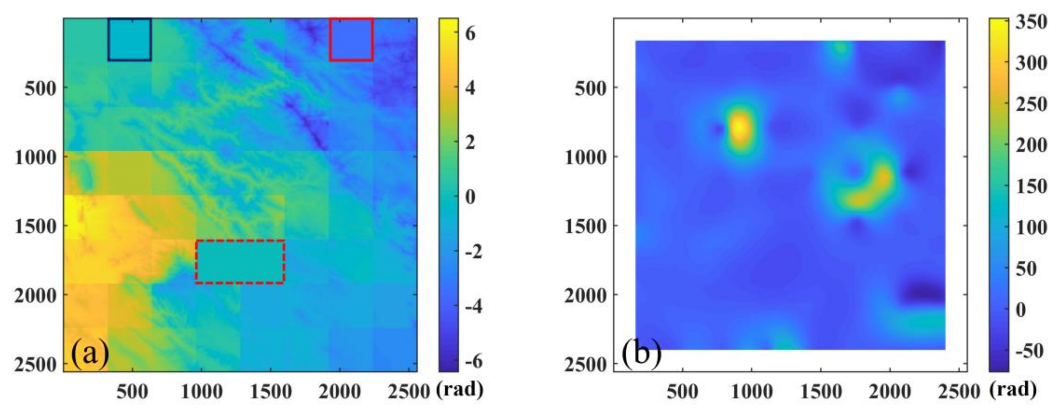 Remotesensing 14 01425 g008