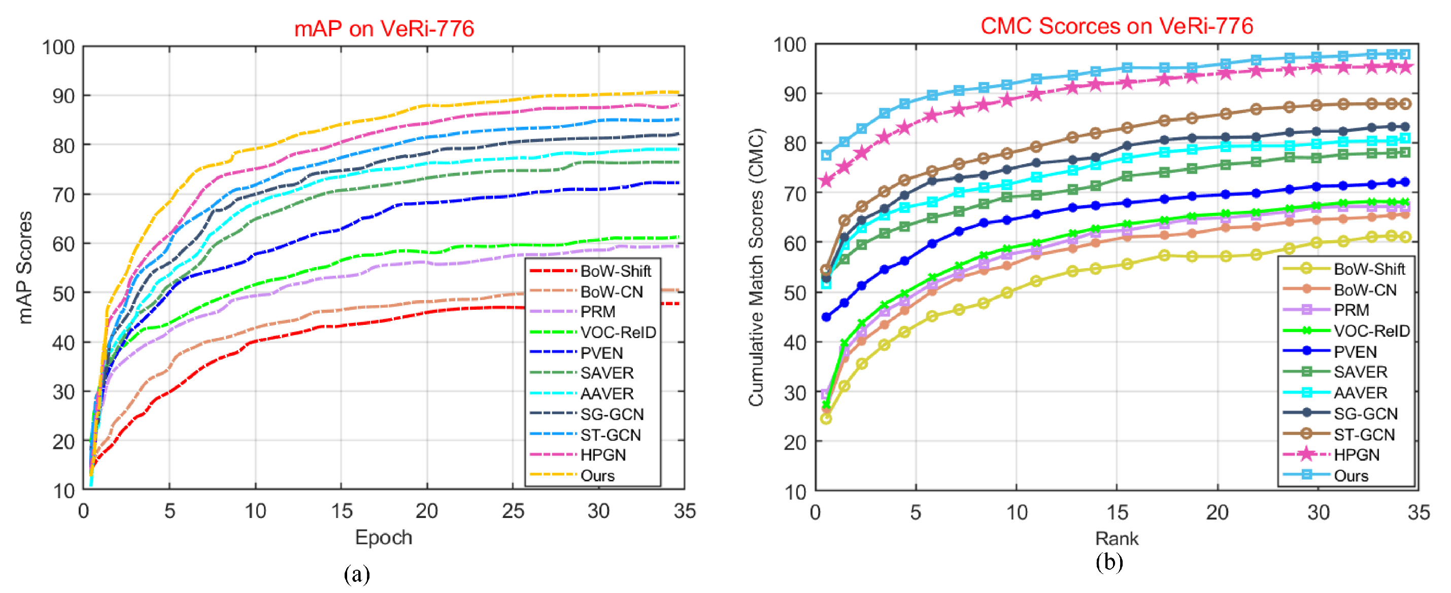 Remotesensing 14 01436 g006
