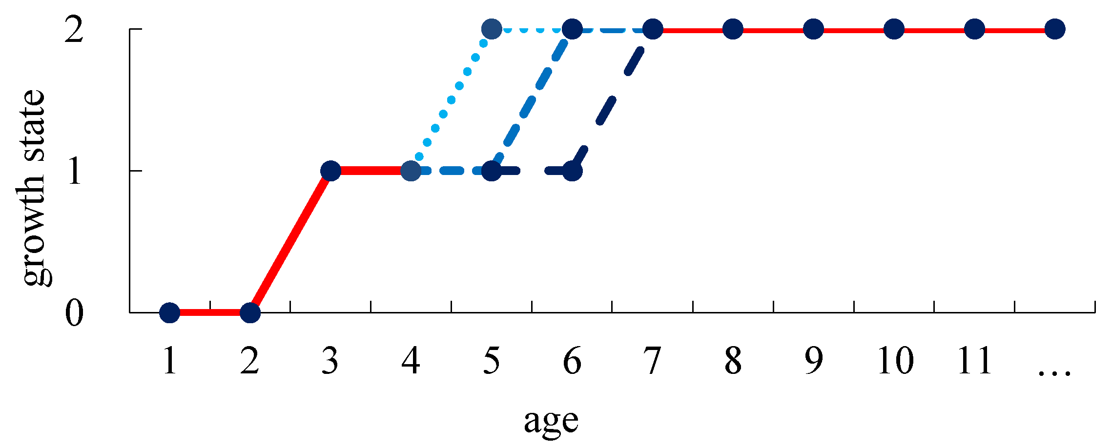 Remotesensing 14 01457 g006