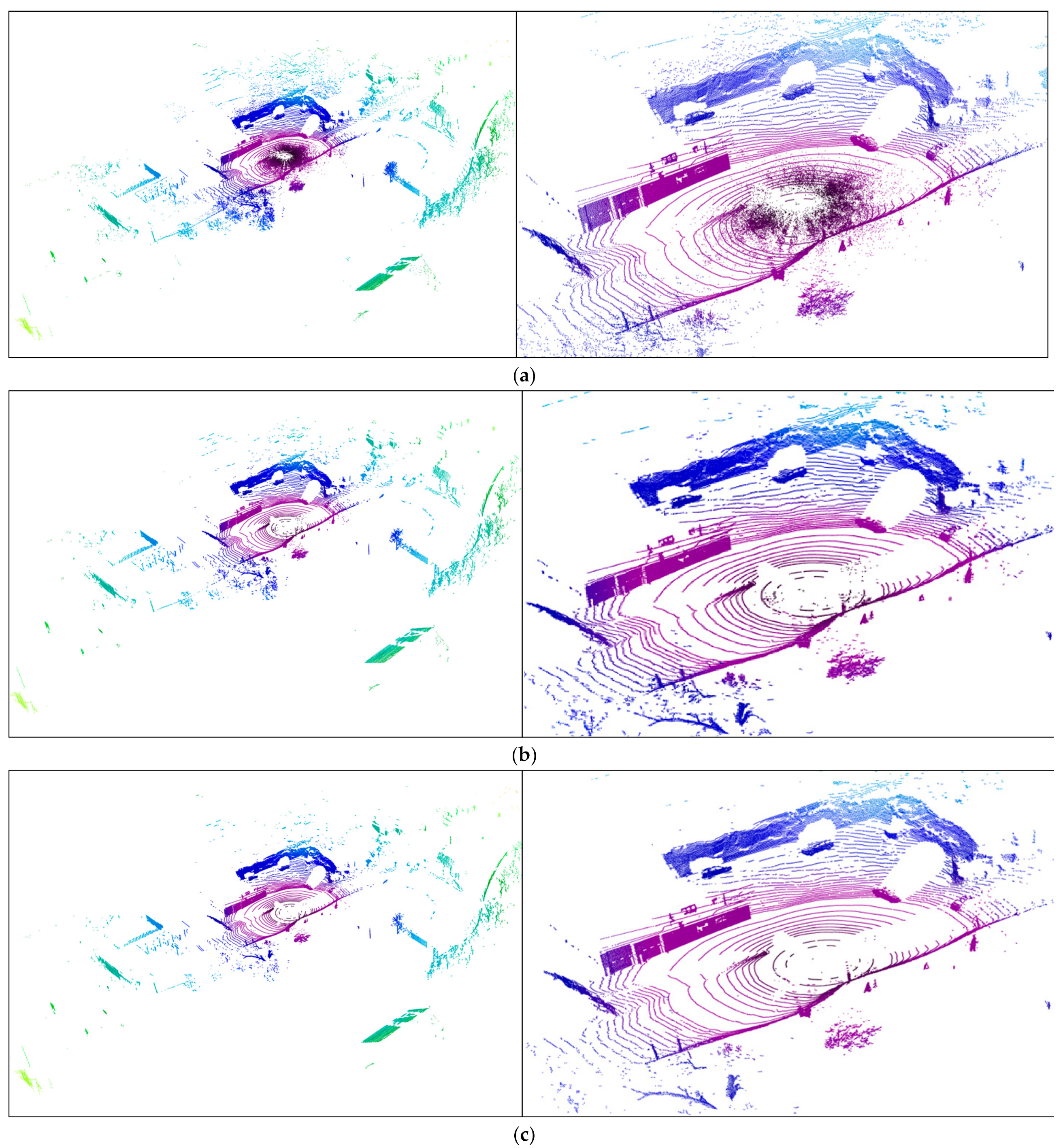Remotesensing 14 01468 g008