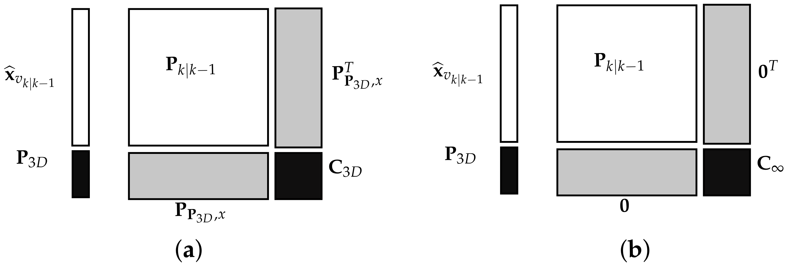 Remotesensing 14 01470 g002