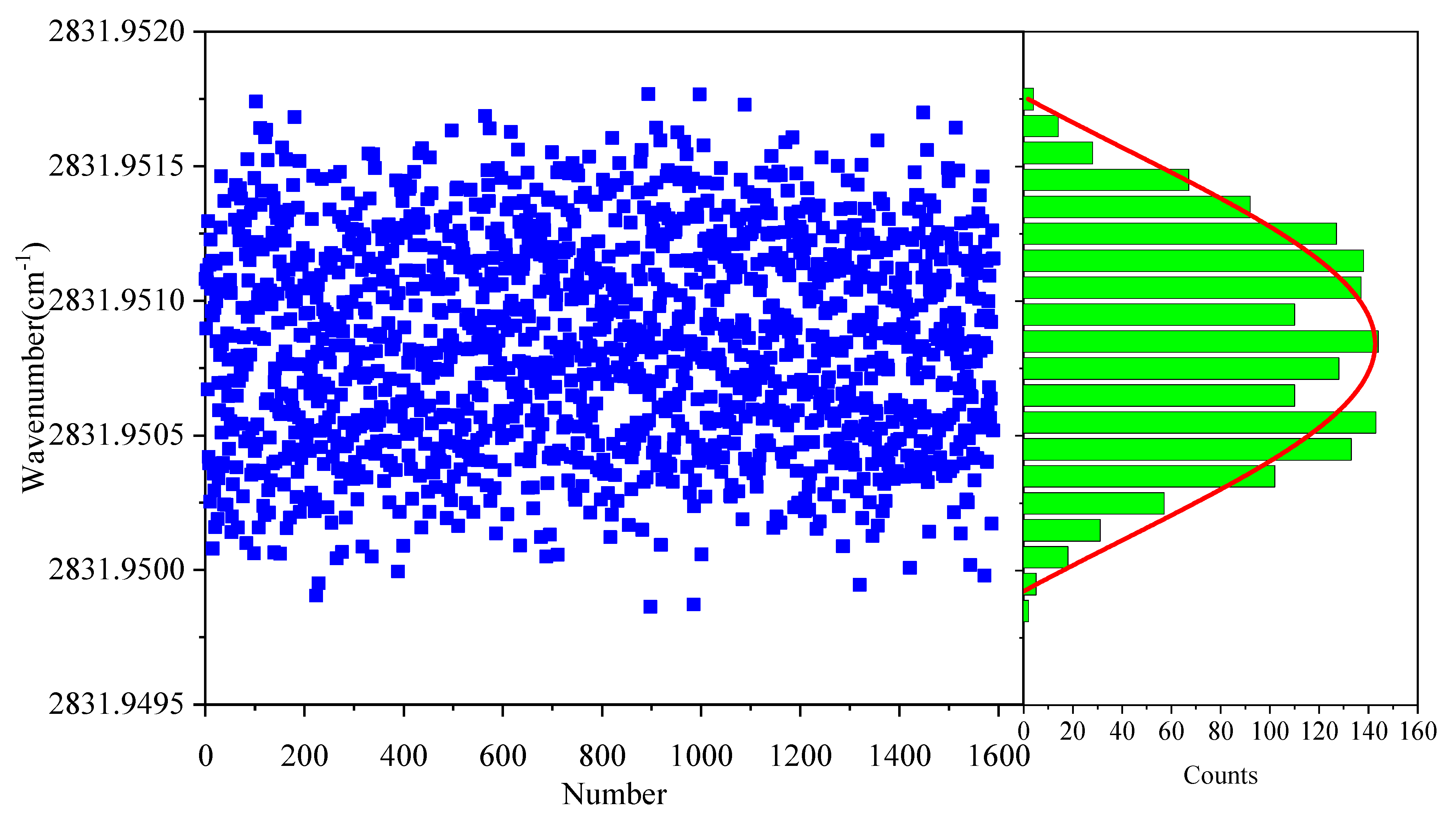 Remotesensing 14 01489 g004