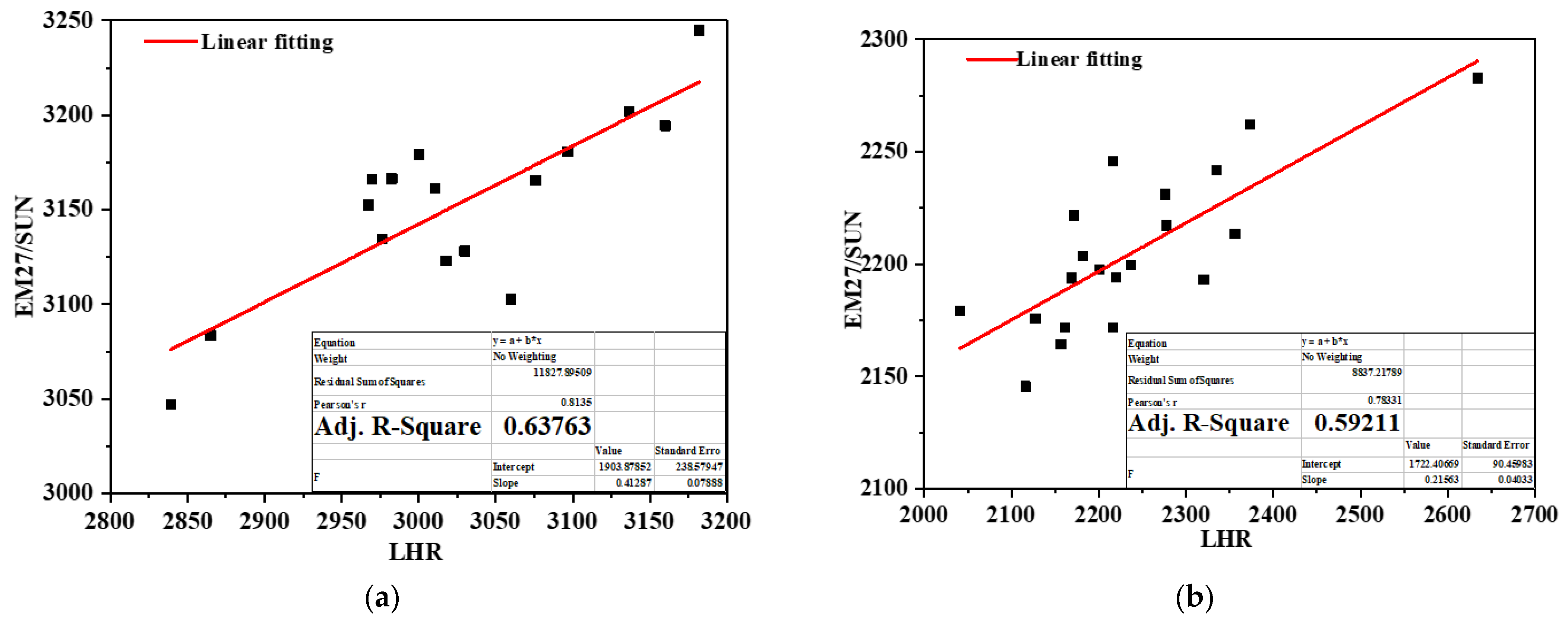 Remotesensing 14 01489 g011