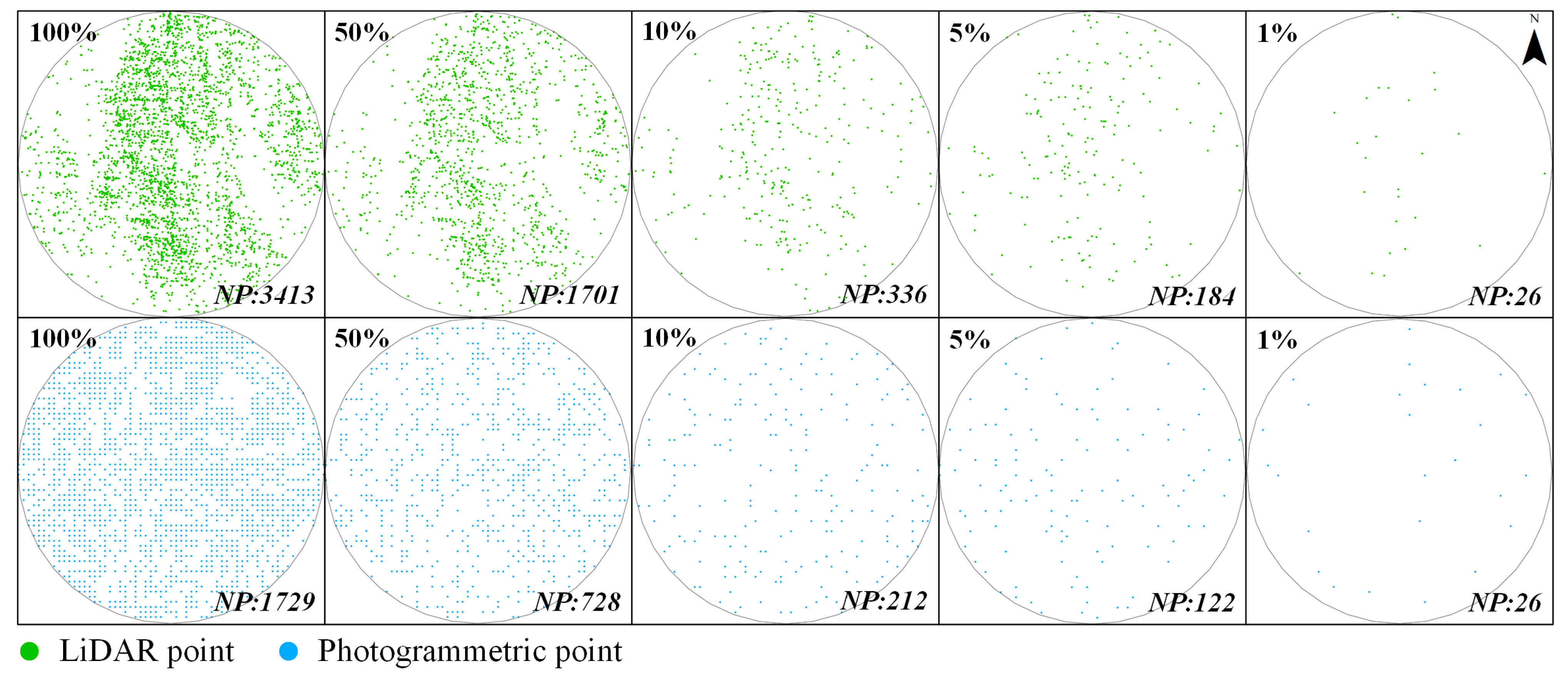 Remotesensing 14 01505 g003