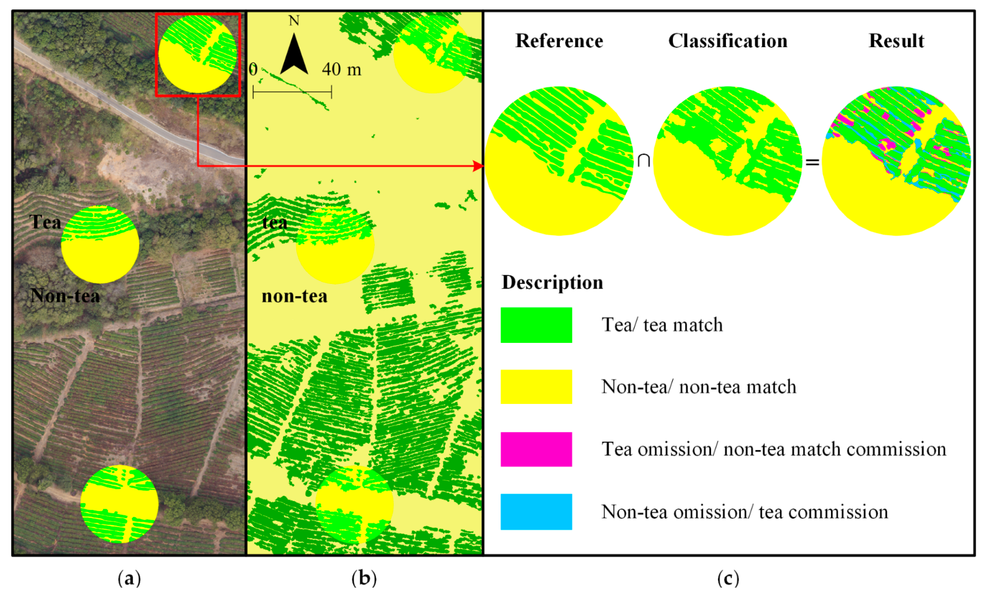 Remotesensing 14 01505 g005