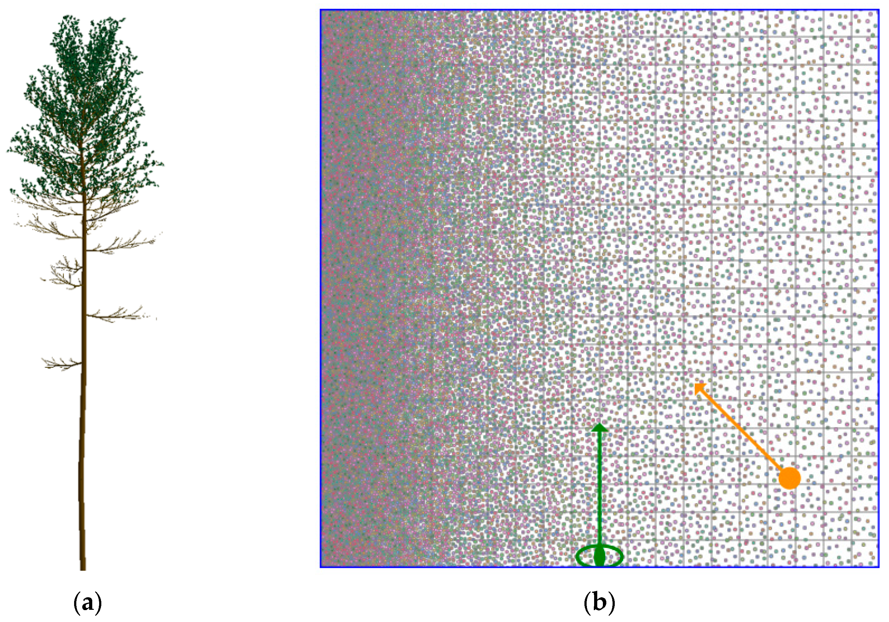 Remotesensing 14 01526 g003 Remotesensing 14 01526 g003