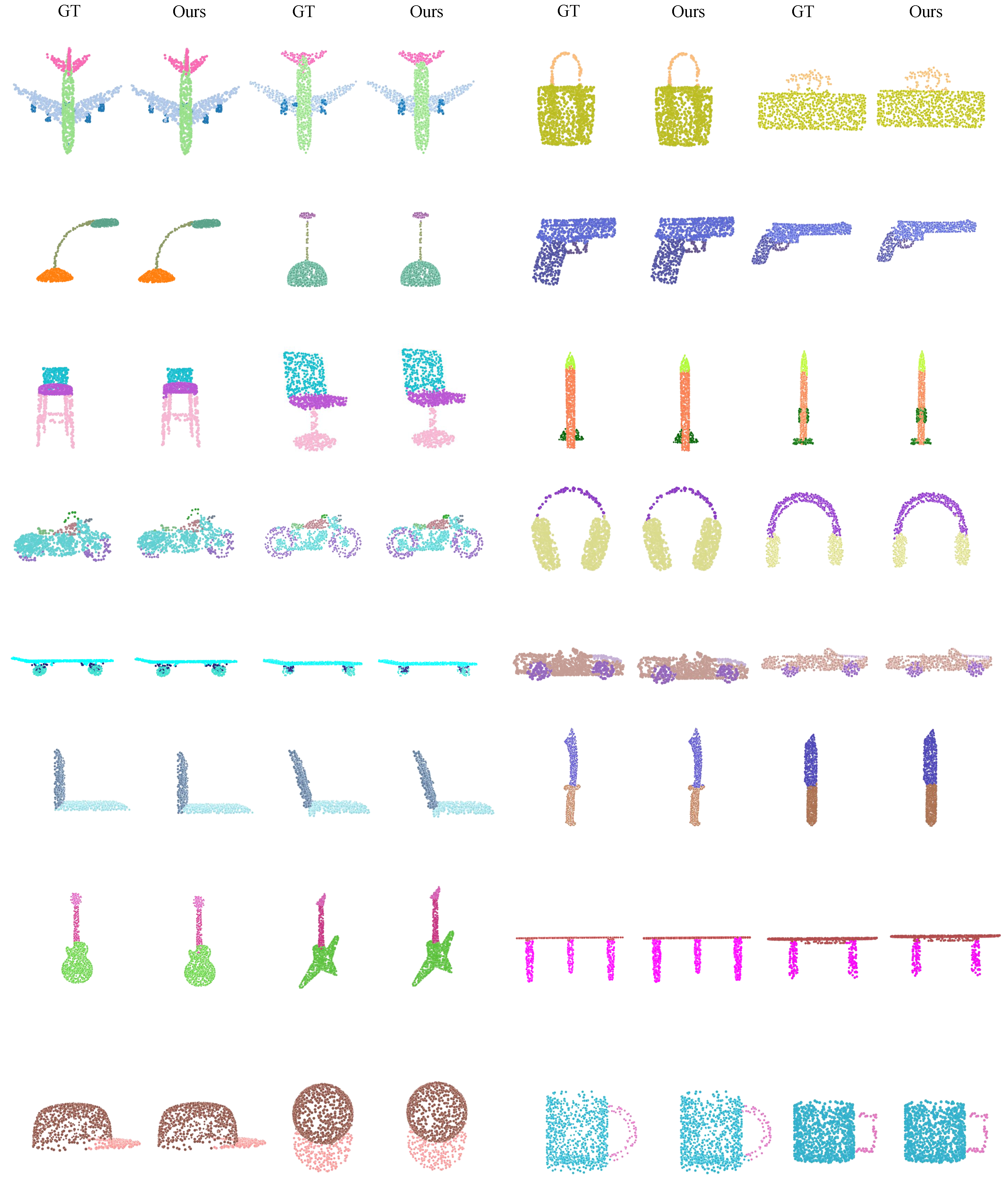 Remotesensing 14 01563 g003