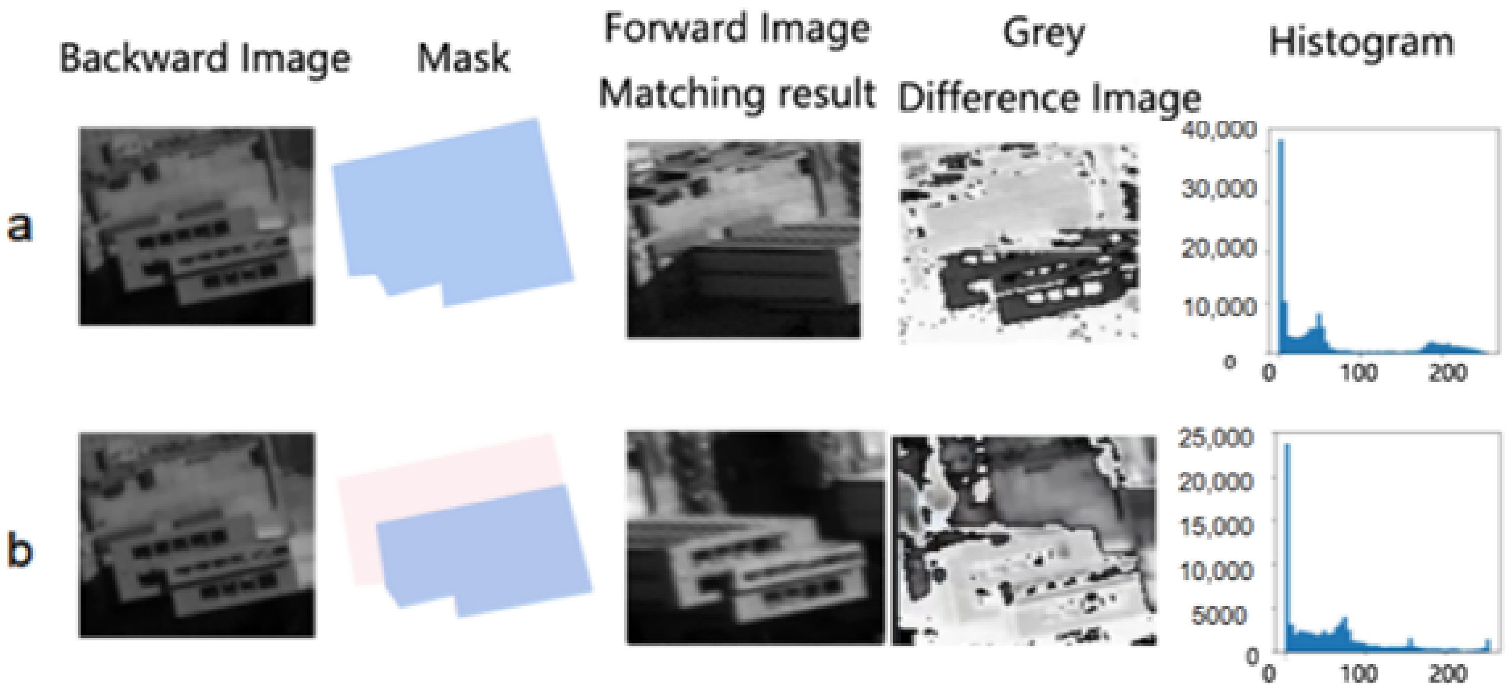 Remotesensing 14 01566 g008