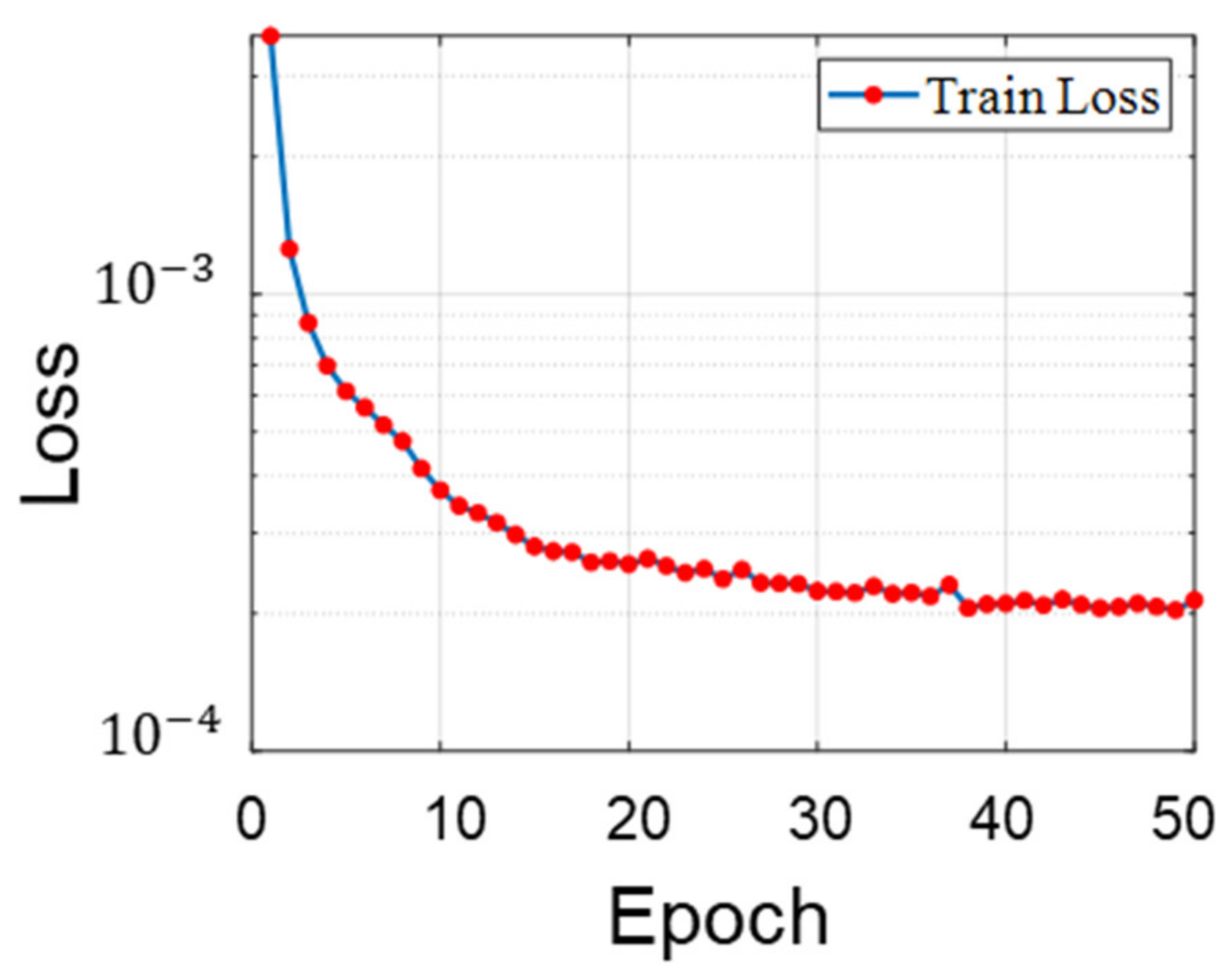 Remotesensing 14 01578 g008