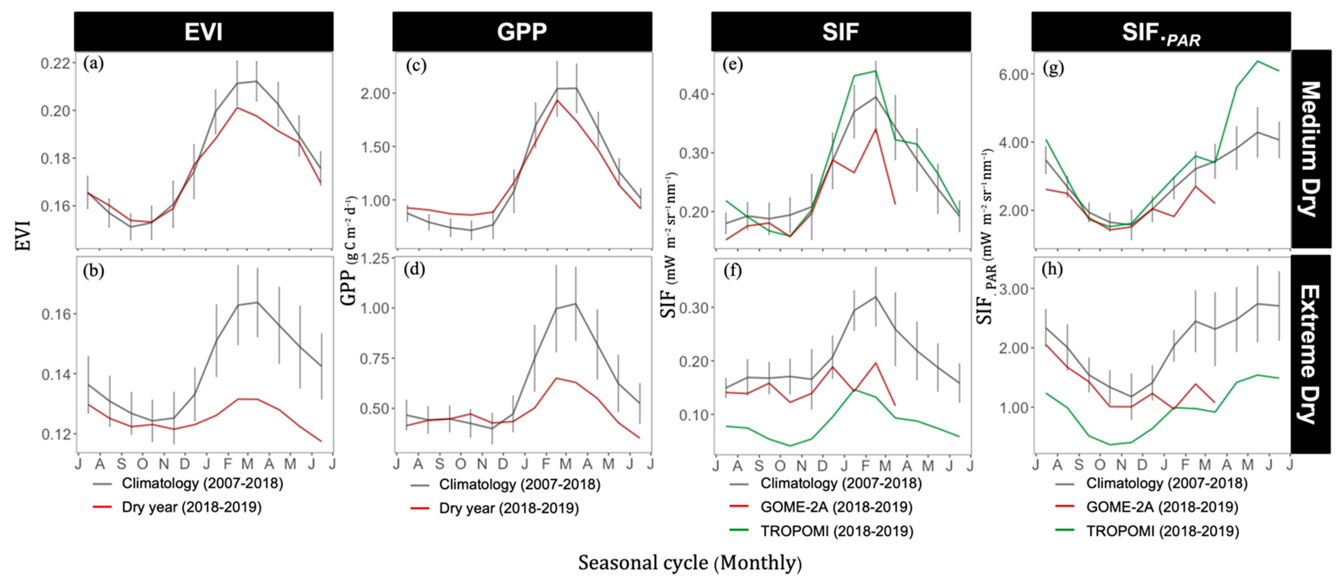 Remotesensing 14 01581 g004