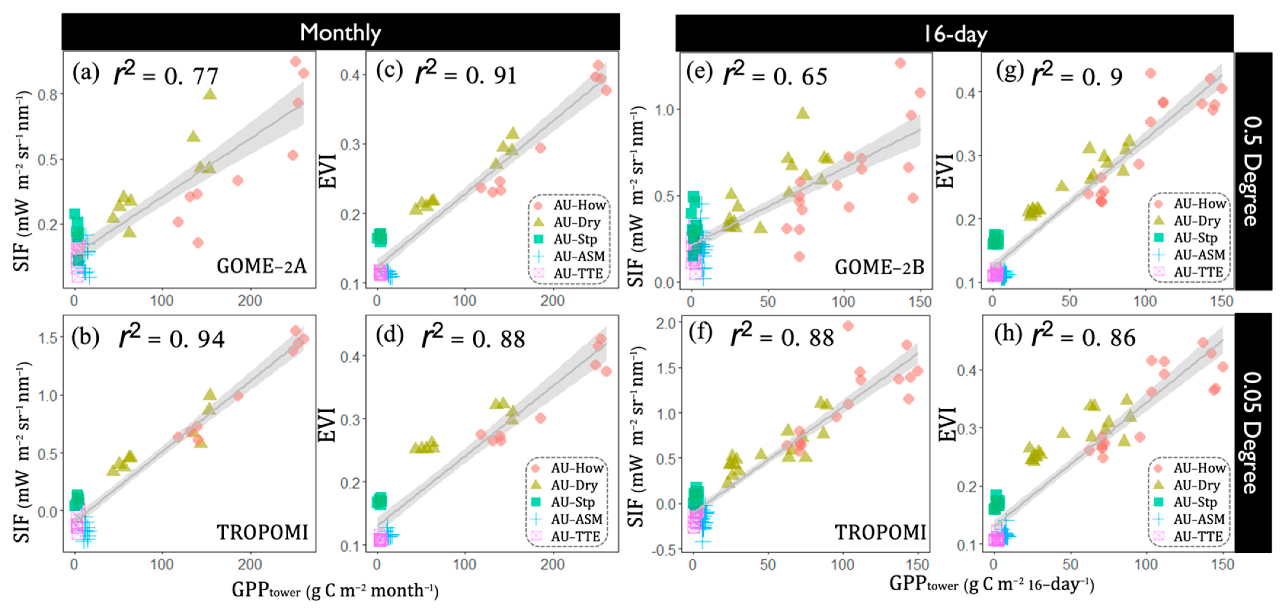 Remotesensing 14 01581 g009