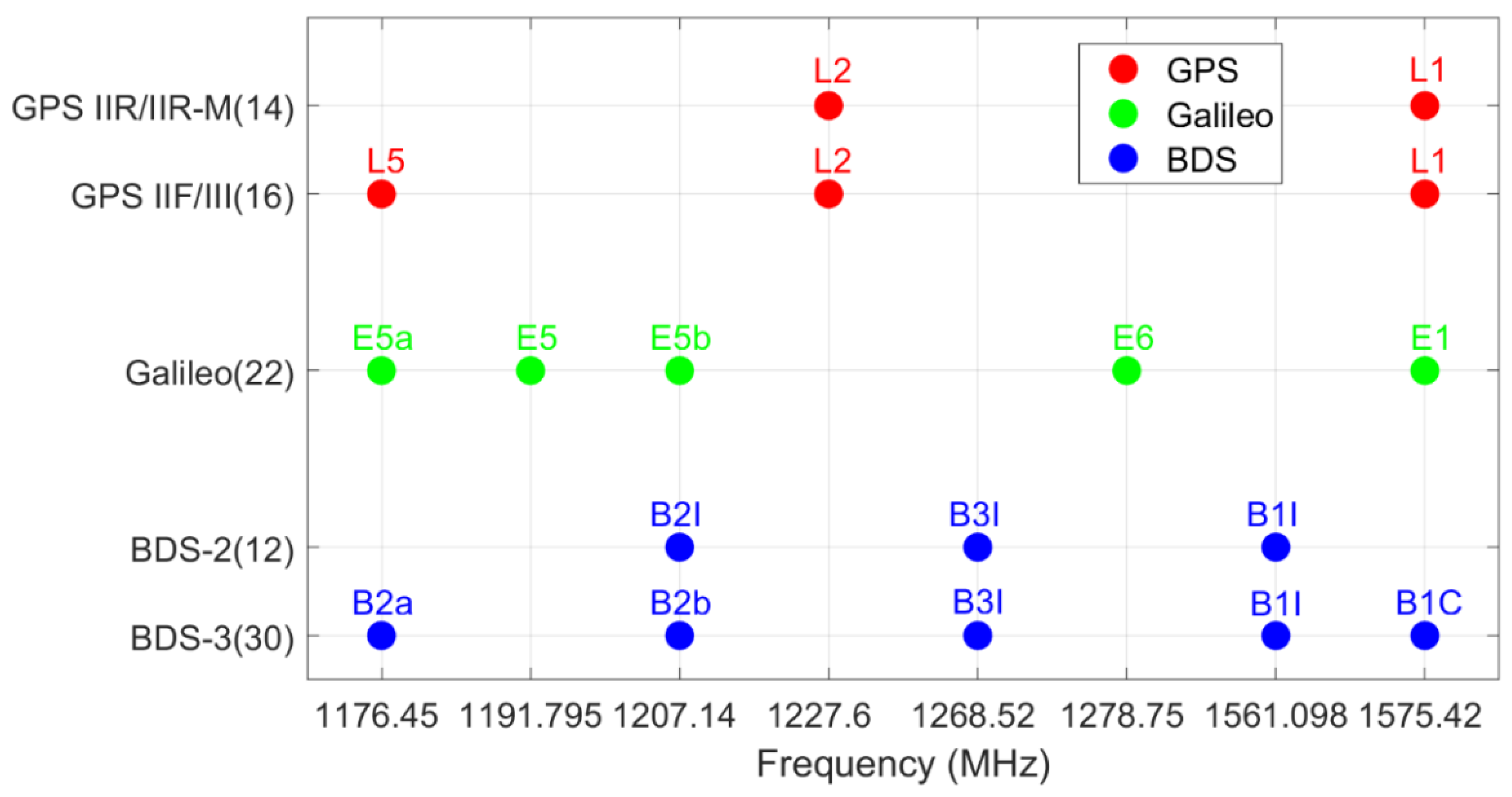 Remotesensing 14 01599 g001