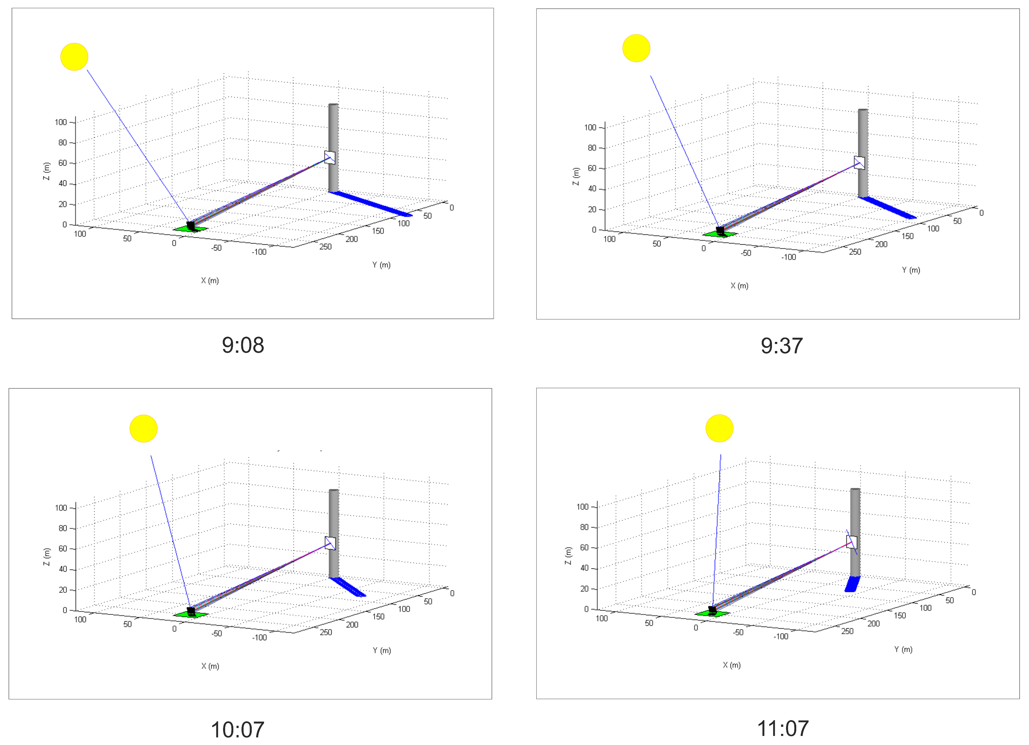 Remotesensing 14 01602 g010